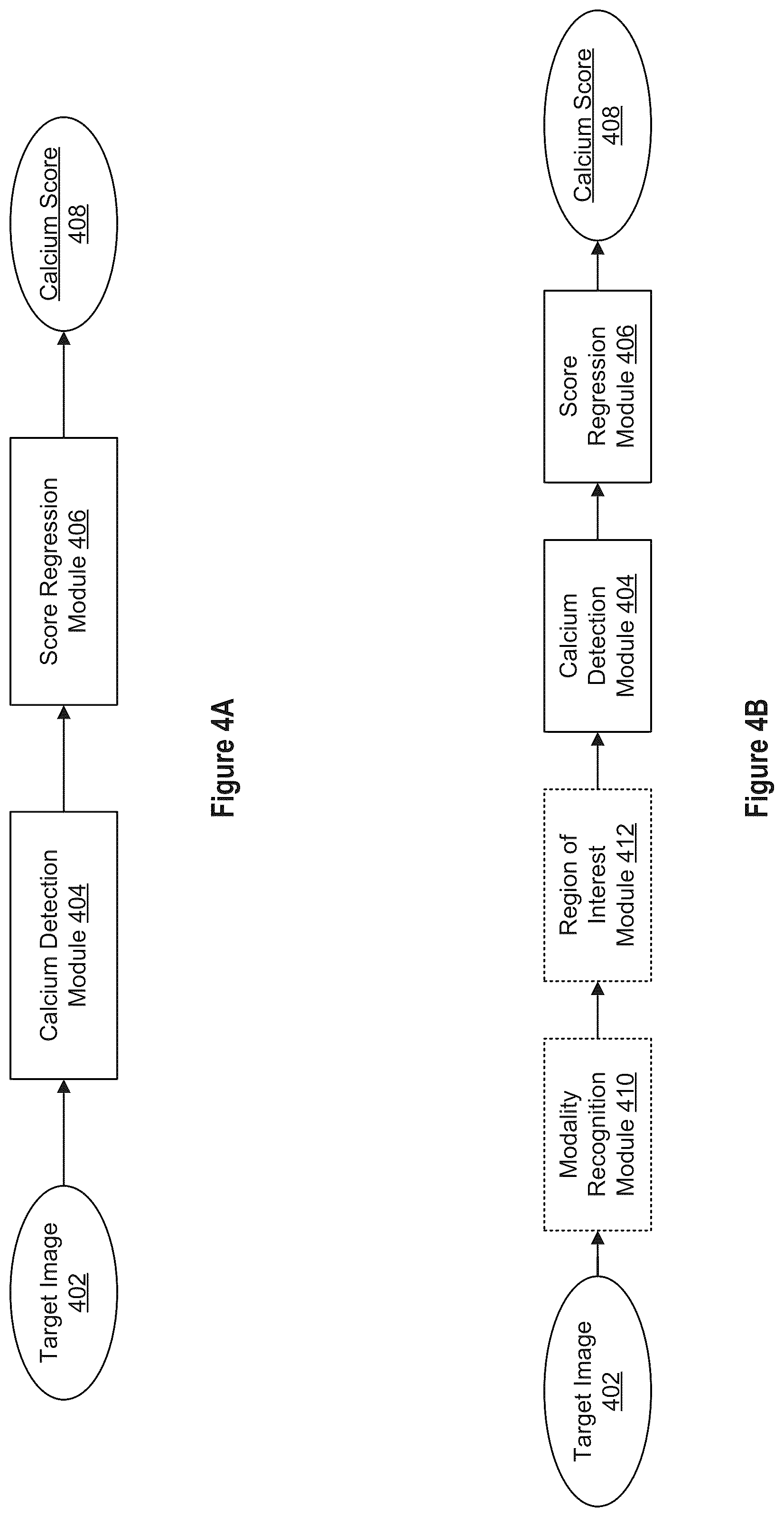 Patent US12307660 Figure 4 – Method and system for automatic calcium scoring from medical images