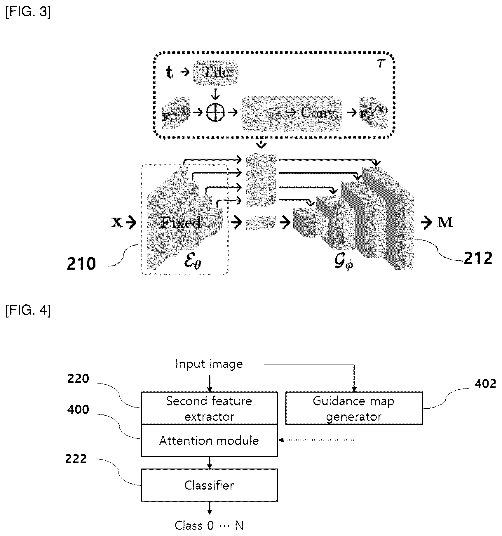 Patent US12307661 Figure 2 – Method and apparatus for reasoning and reinforcing decision in brain disease diagnosis model