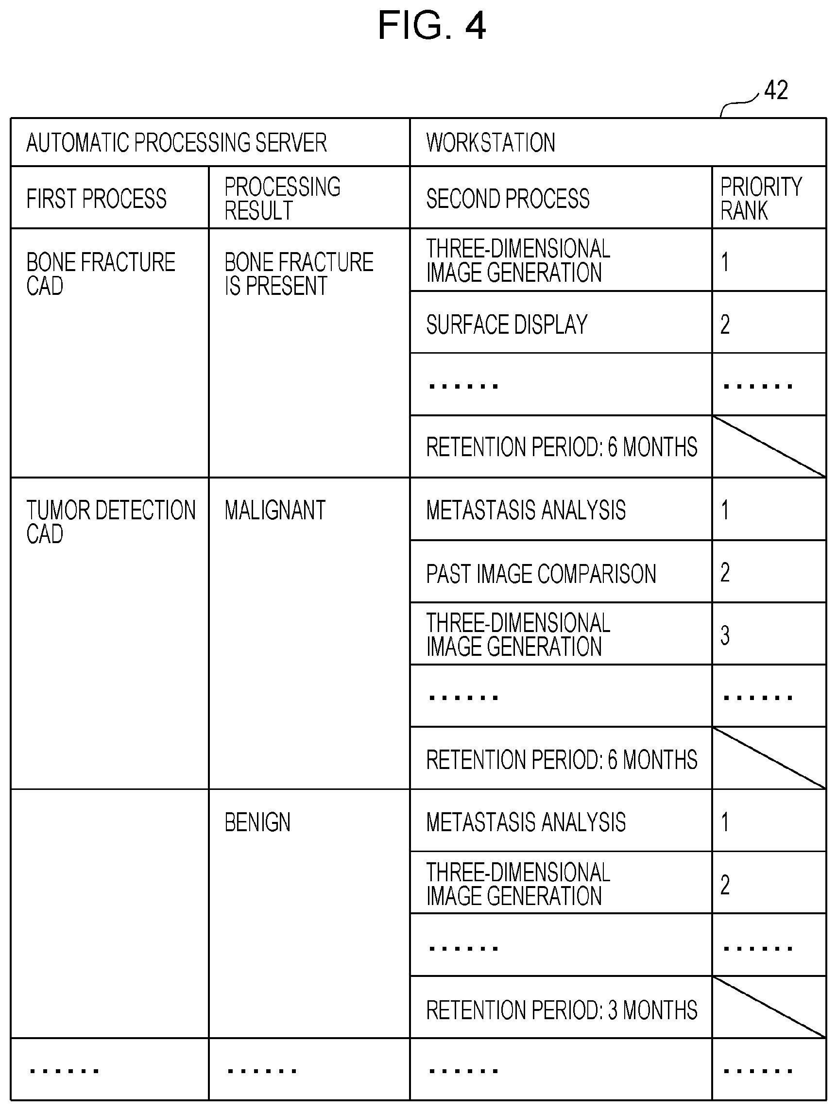 Patent US12307662 Figure 3 – Information processing system, information processing method, and information processing program