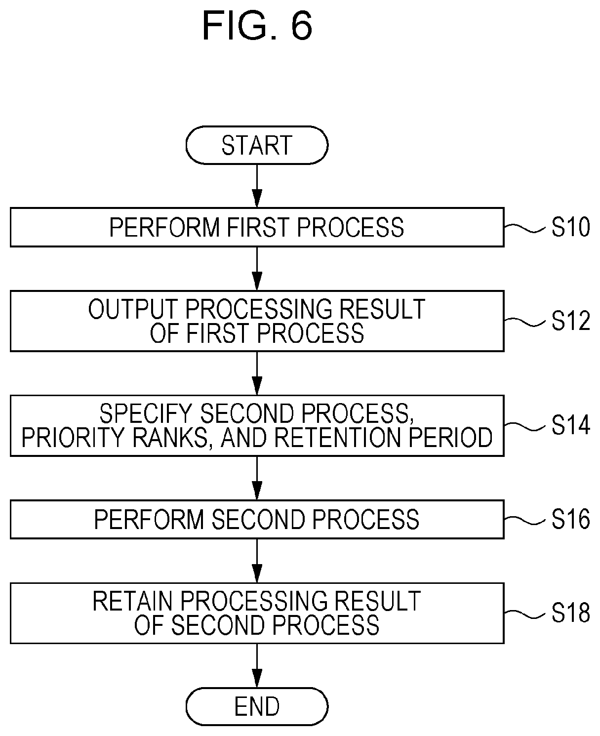 Patent US12307662 Figure 5 – Information processing system, information processing method, and information processing program