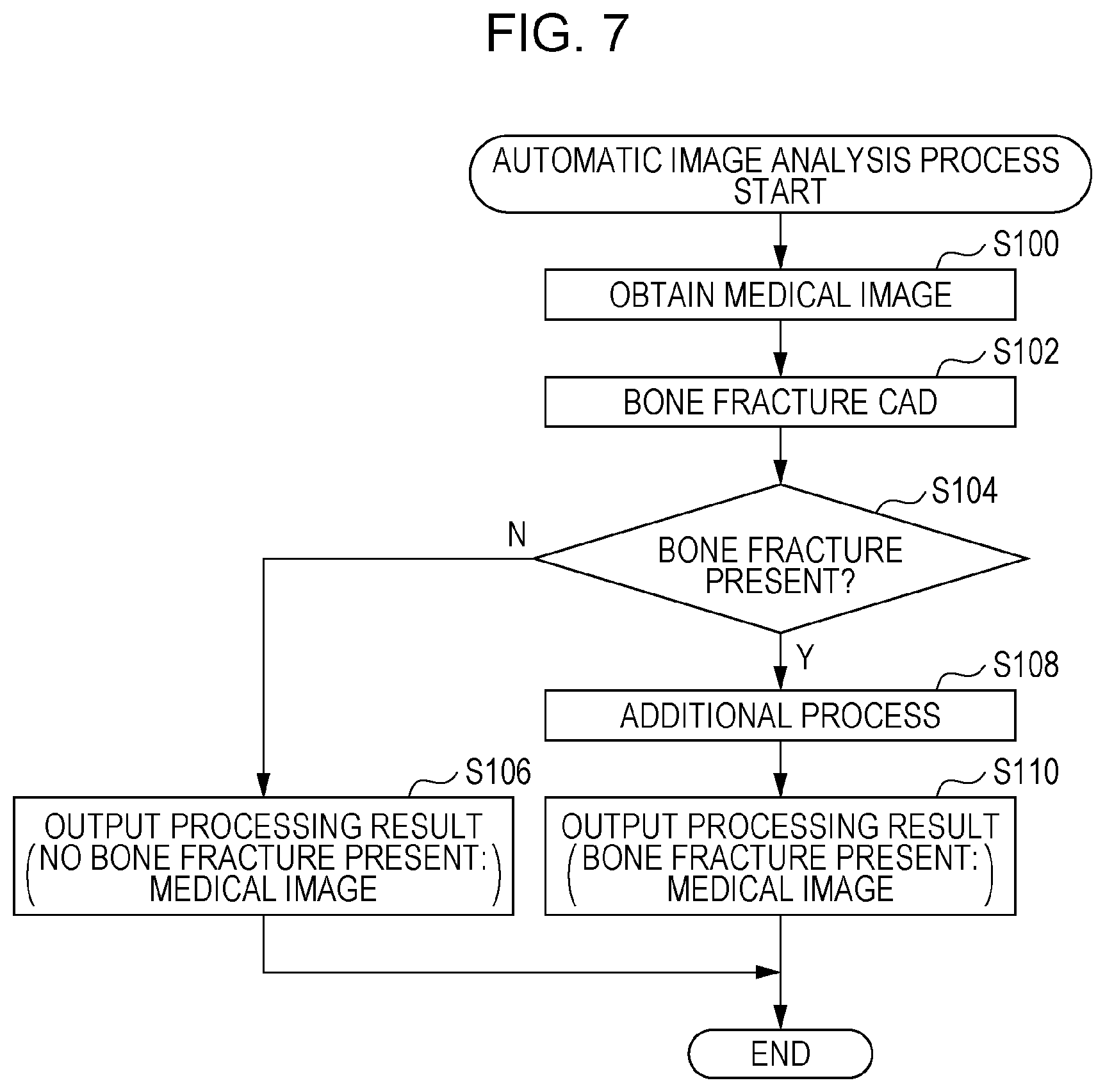 Patent US12307662 Figure 6 – Information processing system, information processing method, and information processing program