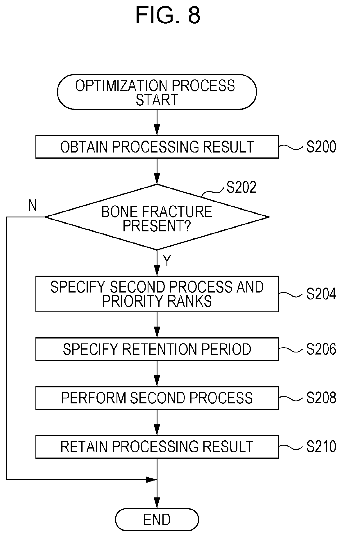 Patent US12307662 Figure 7 – Information processing system, information processing method, and information processing program
