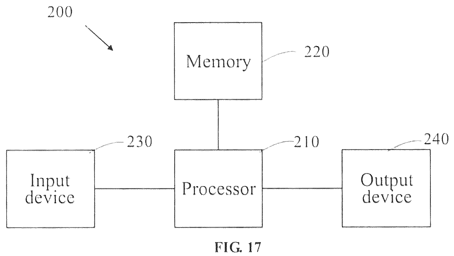 Patent US12307663 Figure 13 – Method, device and apparatus for differentiating arteries and veins of retinal vessels