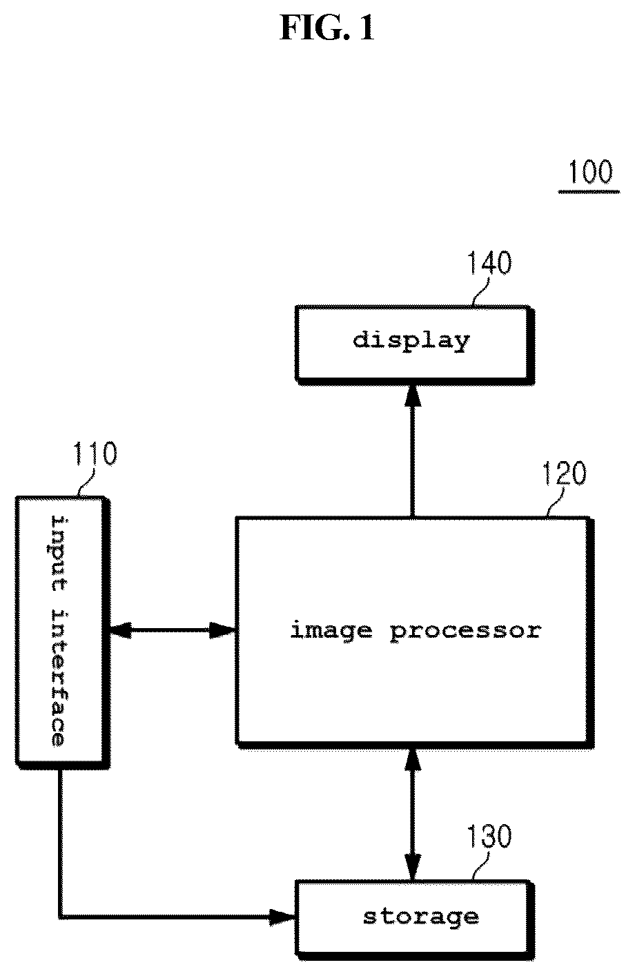 Patent US12307665 Figure 1 – Method and device for quantifying size of tissue of interest of animal by using X-ray image of animal
