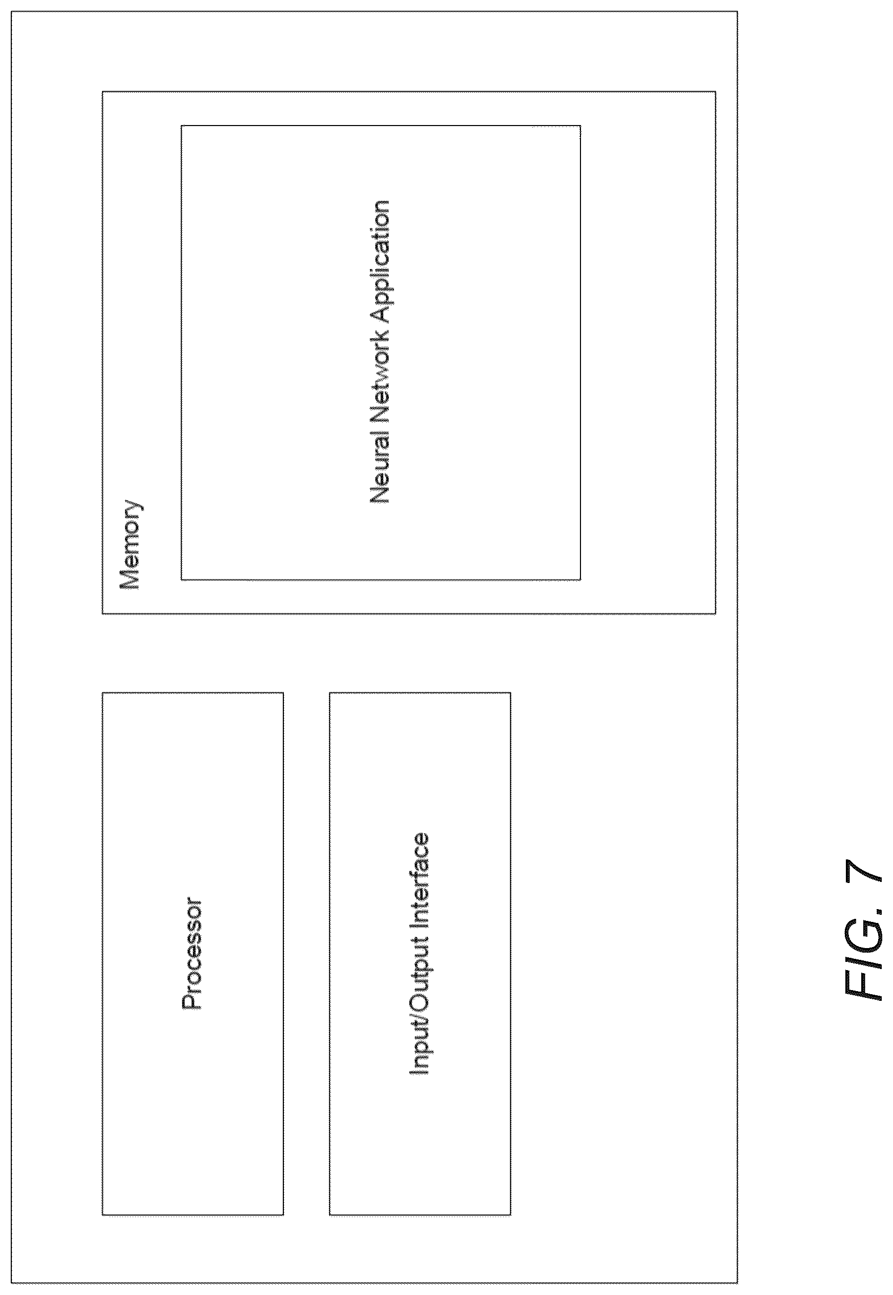 Patent US12307666 Figure 7 – Systems and methods for predicting post-operative right ventricular failure using echocardiograms