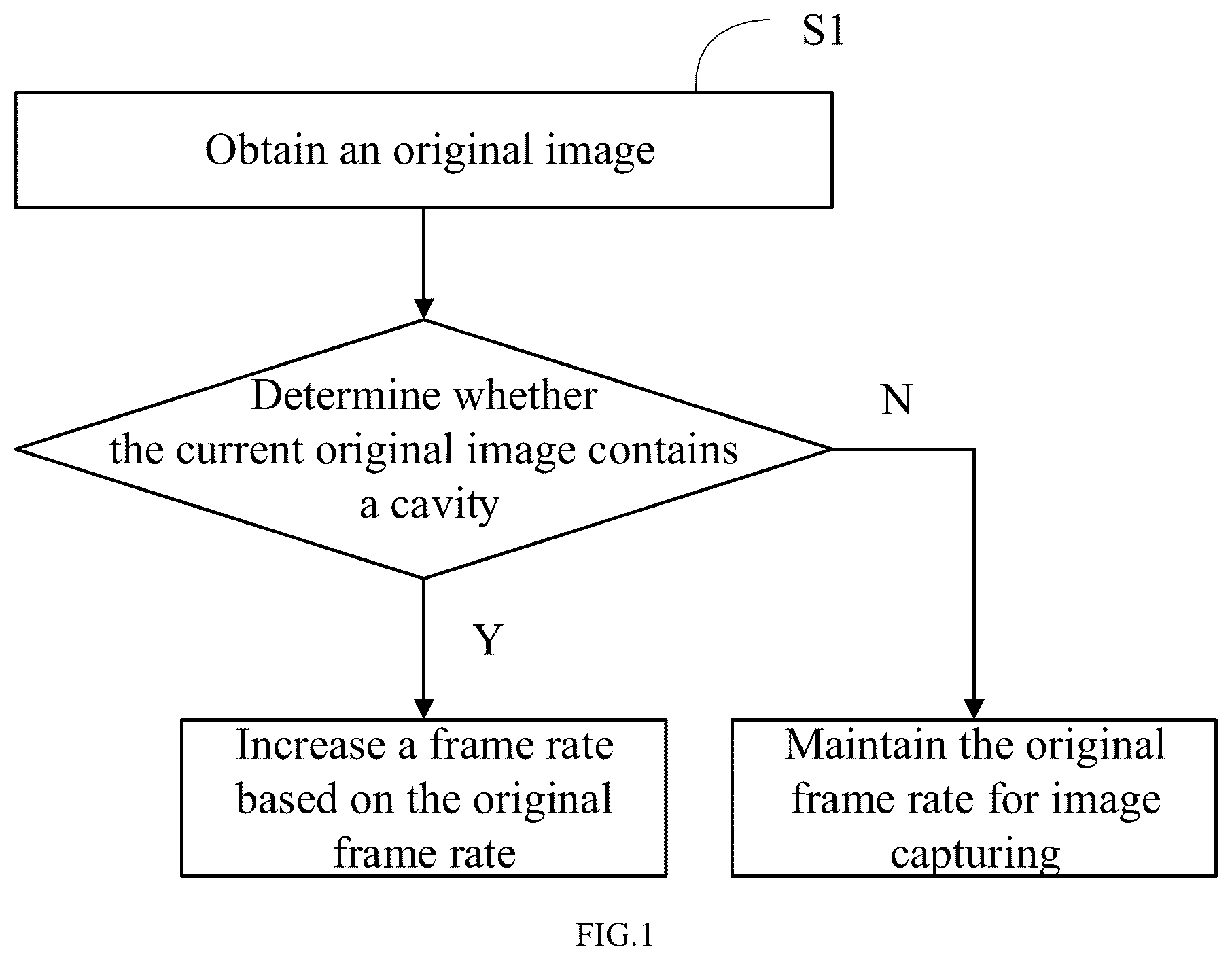 Patent US12307667 Figure 1 – Image processing method, and electronic device and readable storage medium