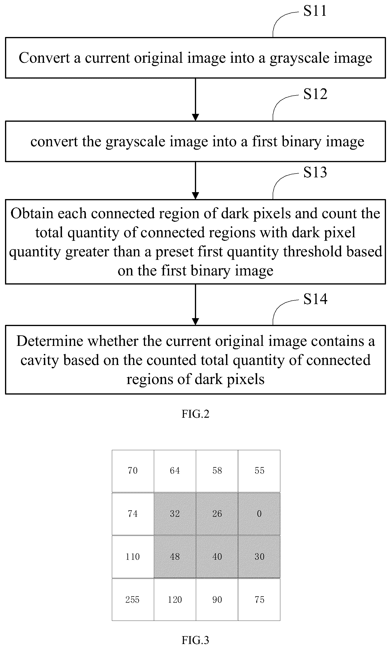 Patent US12307667 Figure 2 – Image processing method, and electronic device and readable storage medium