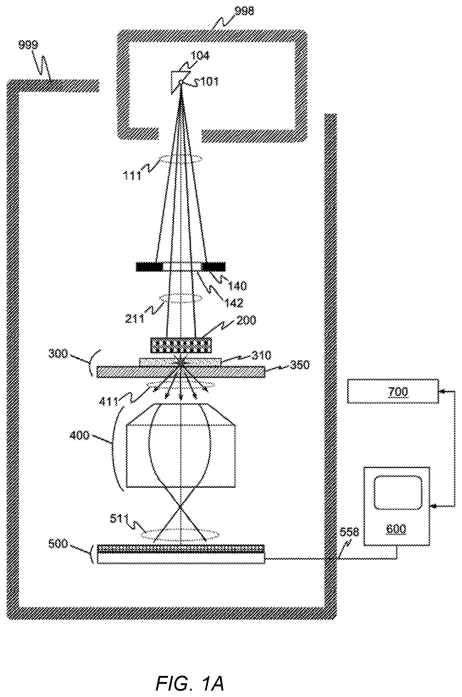 Patent US12307668 Figure 1 – Methods and systems for defects detection and classification using X-rays