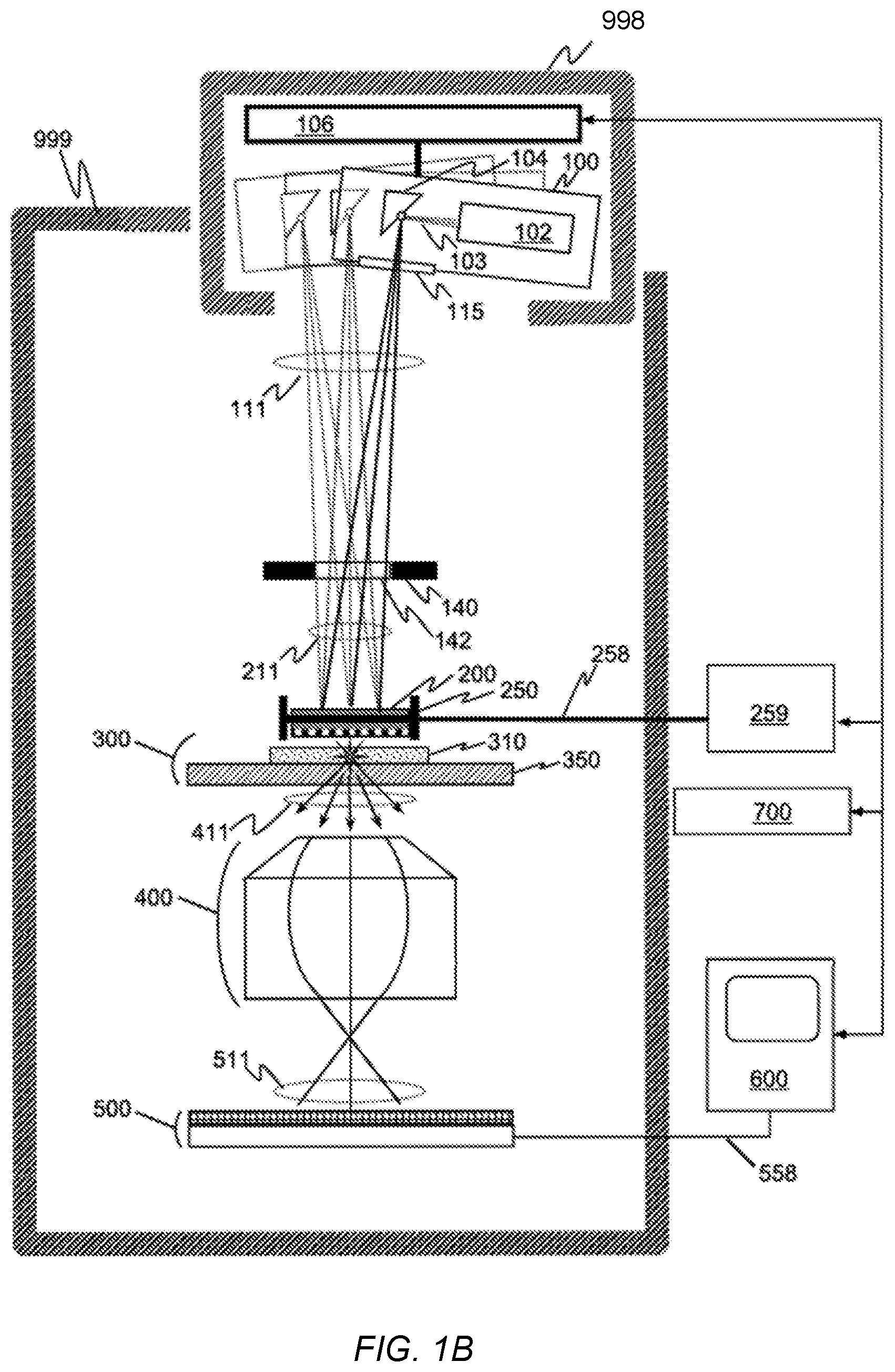 Patent US12307668 Figure 2 – Methods and systems for defects detection and classification using X-rays