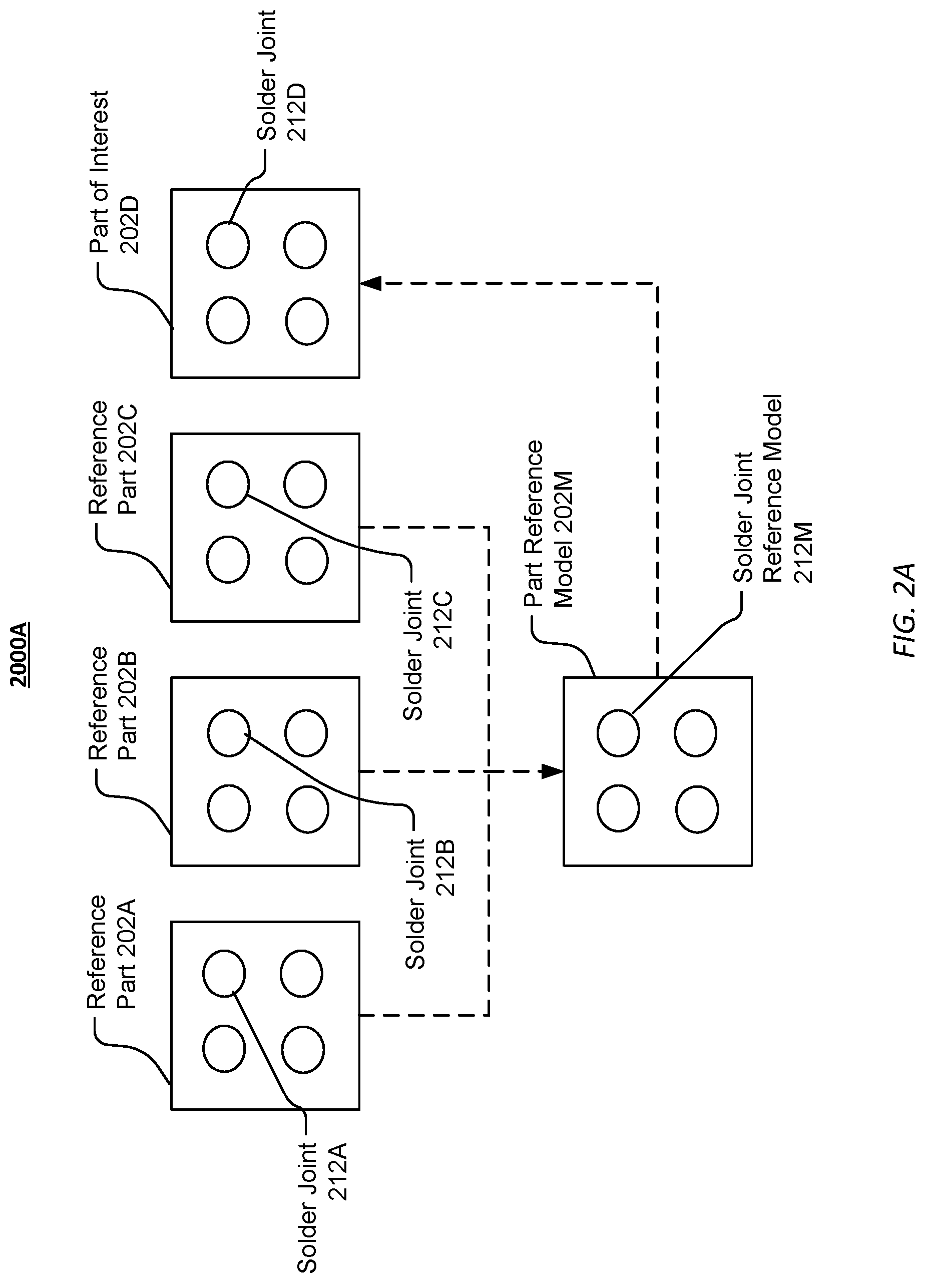 Patent US12307668 Figure 3 – Methods and systems for defects detection and classification using X-rays