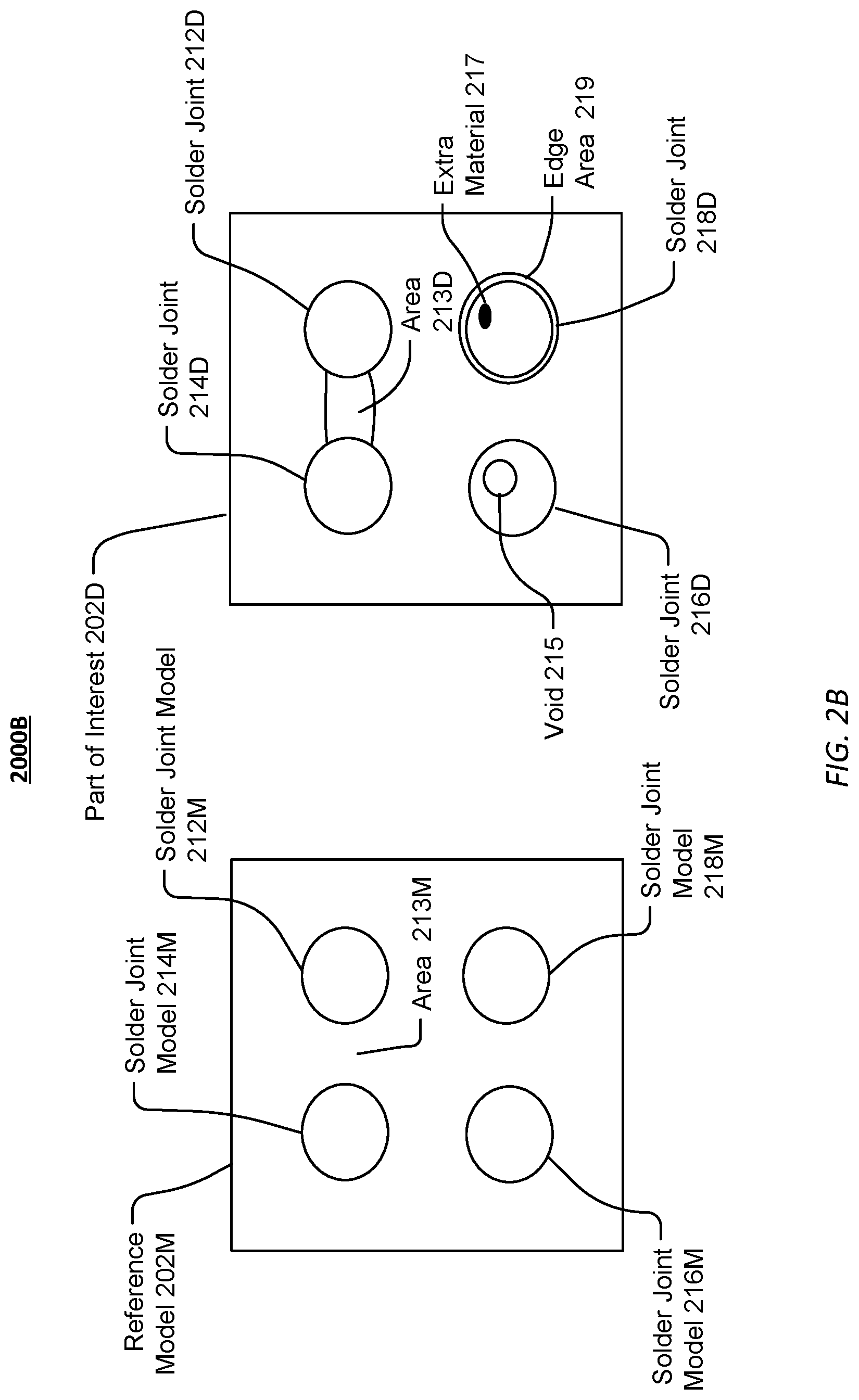 Patent US12307668 Figure 4 – Methods and systems for defects detection and classification using X-rays