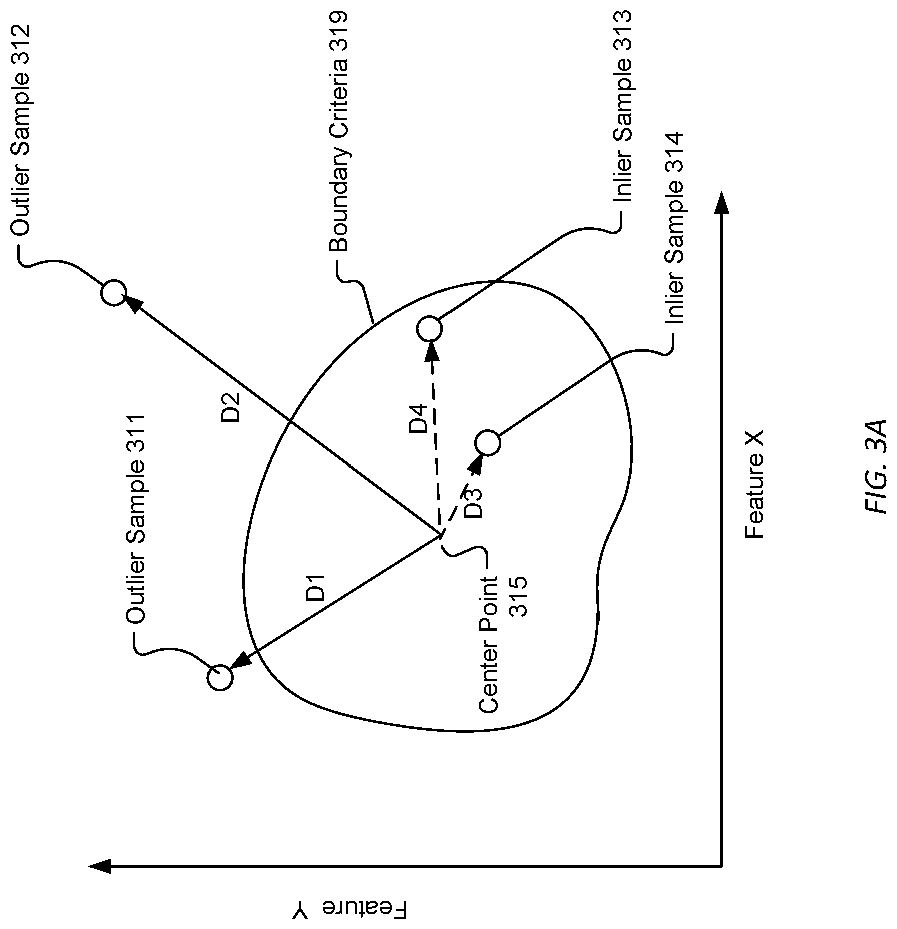 Patent US12307668 Figure 7 – Methods and systems for defects detection and classification using X-rays