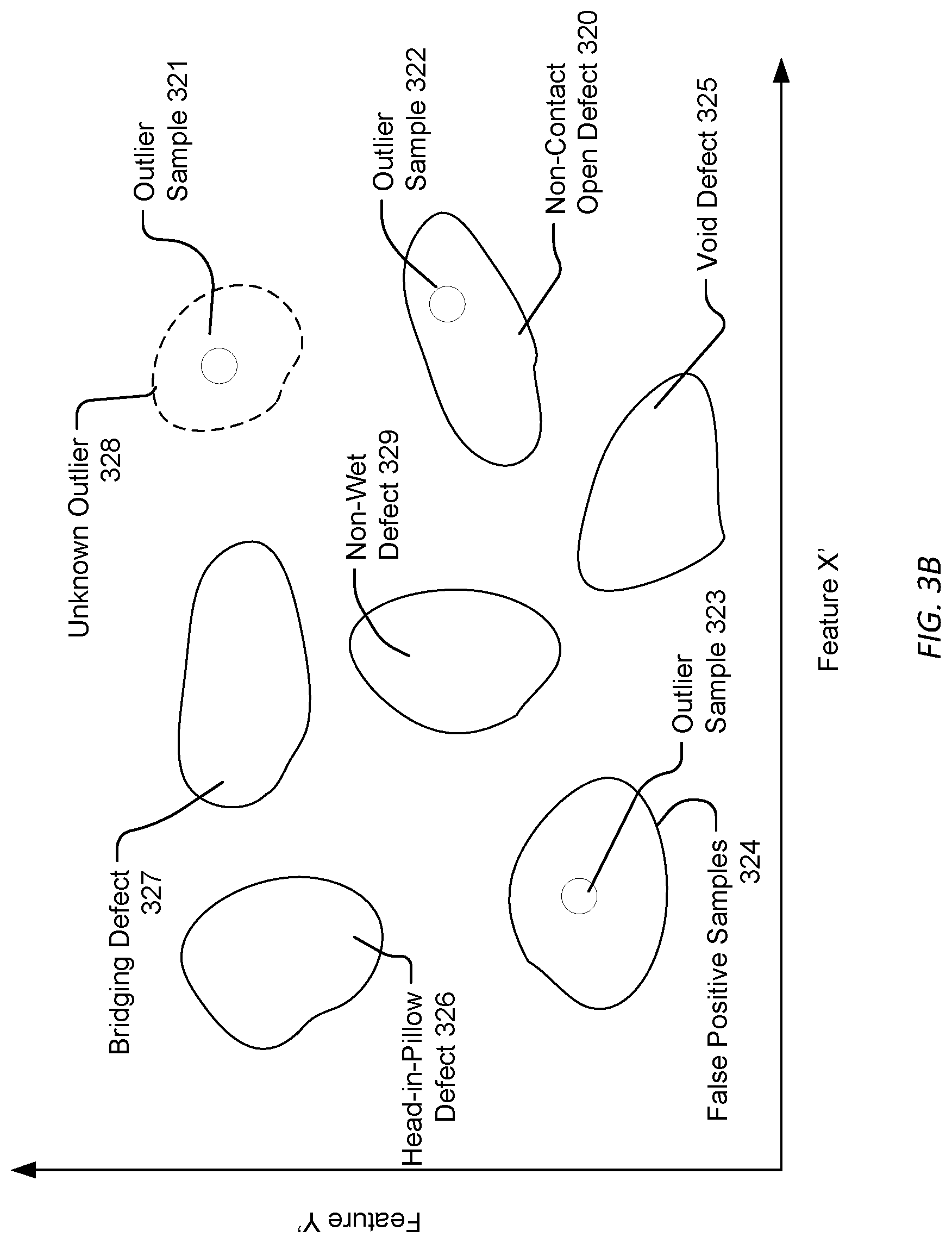 Patent US12307668 Figure 8 – Methods and systems for defects detection and classification using X-rays