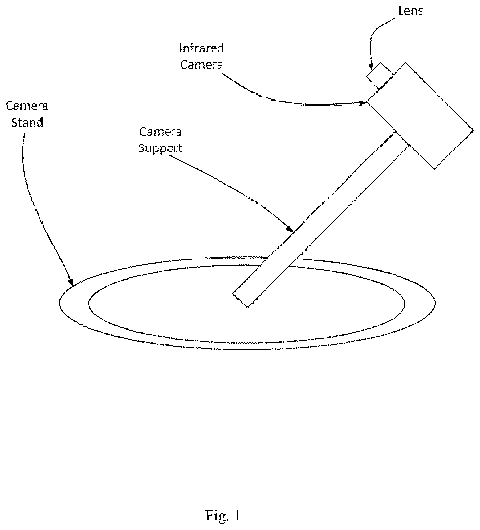 Patent US12307669 Figure 1 – Detection and characterization of cancerous tumors