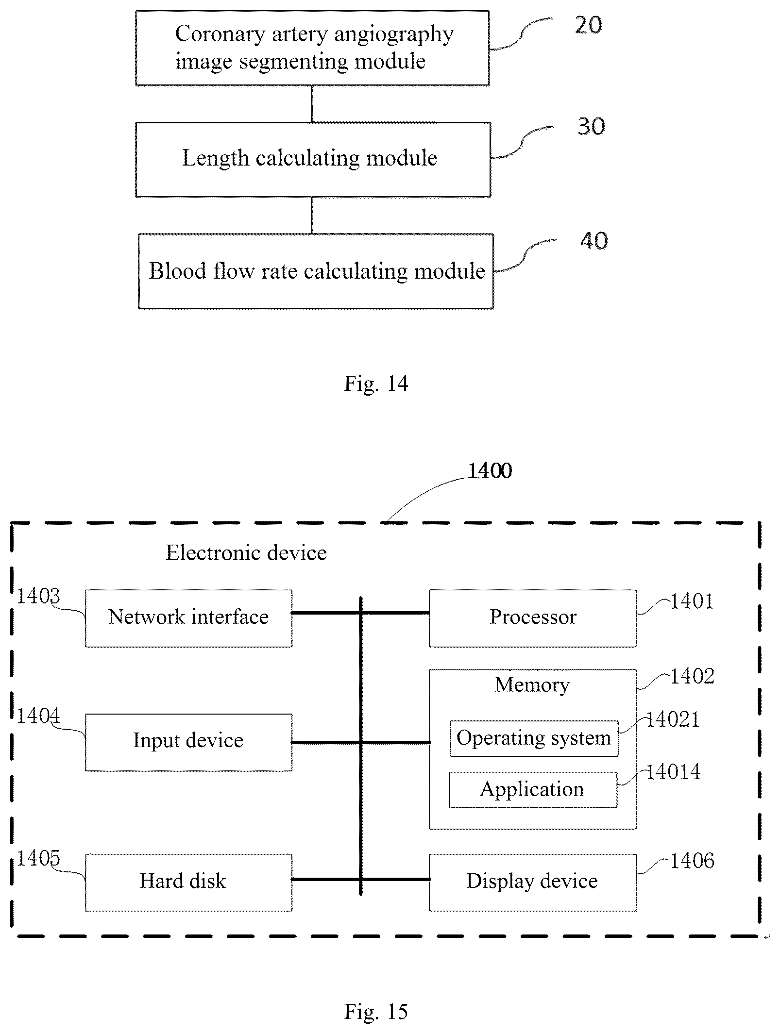 Patent US12307672 Figure 9 – Method and apparatus for calculating blood flow rate in coronary artery, and electronic device