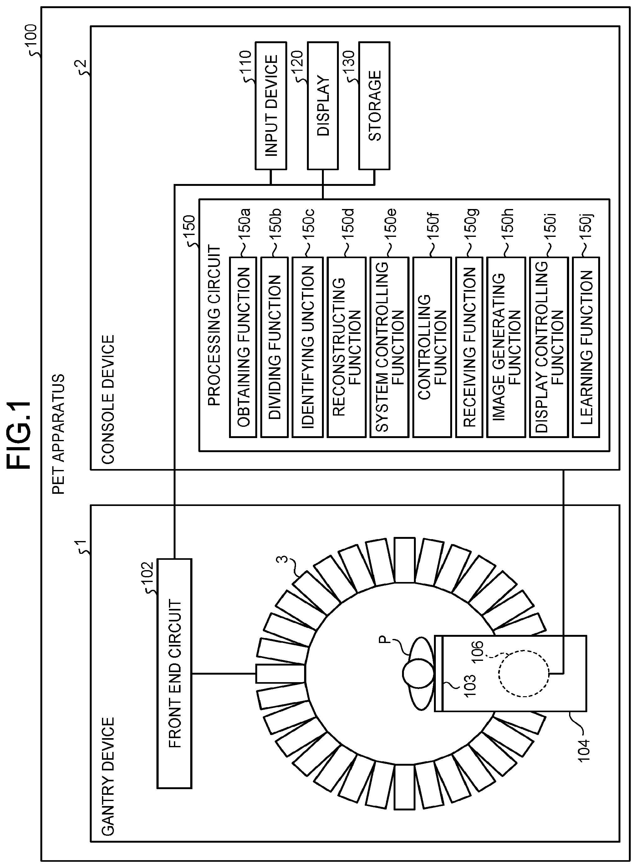 Patent US12307673 Figure 1 – Nuclear medicine diagnosis apparatus, data processing method, and computer program product