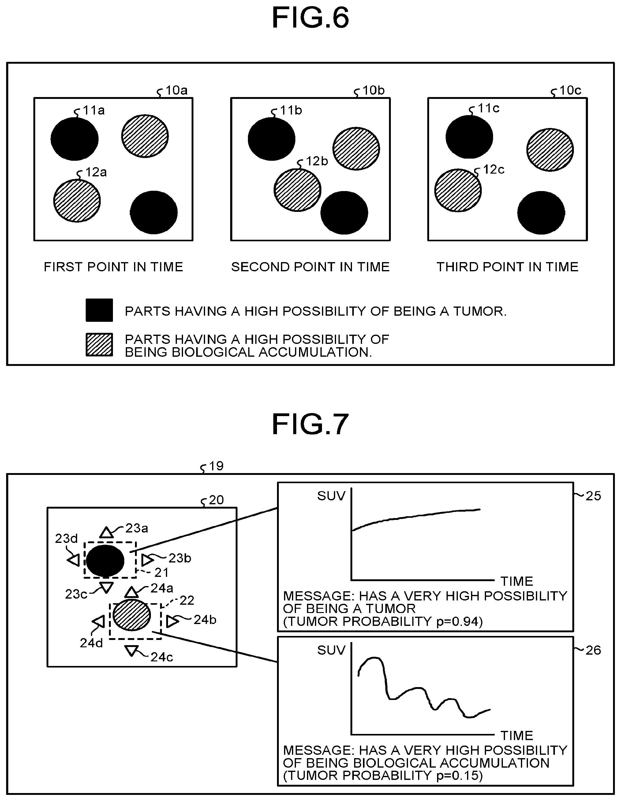 Patent US12307673 Figure 4 – Nuclear medicine diagnosis apparatus, data processing method, and computer program product