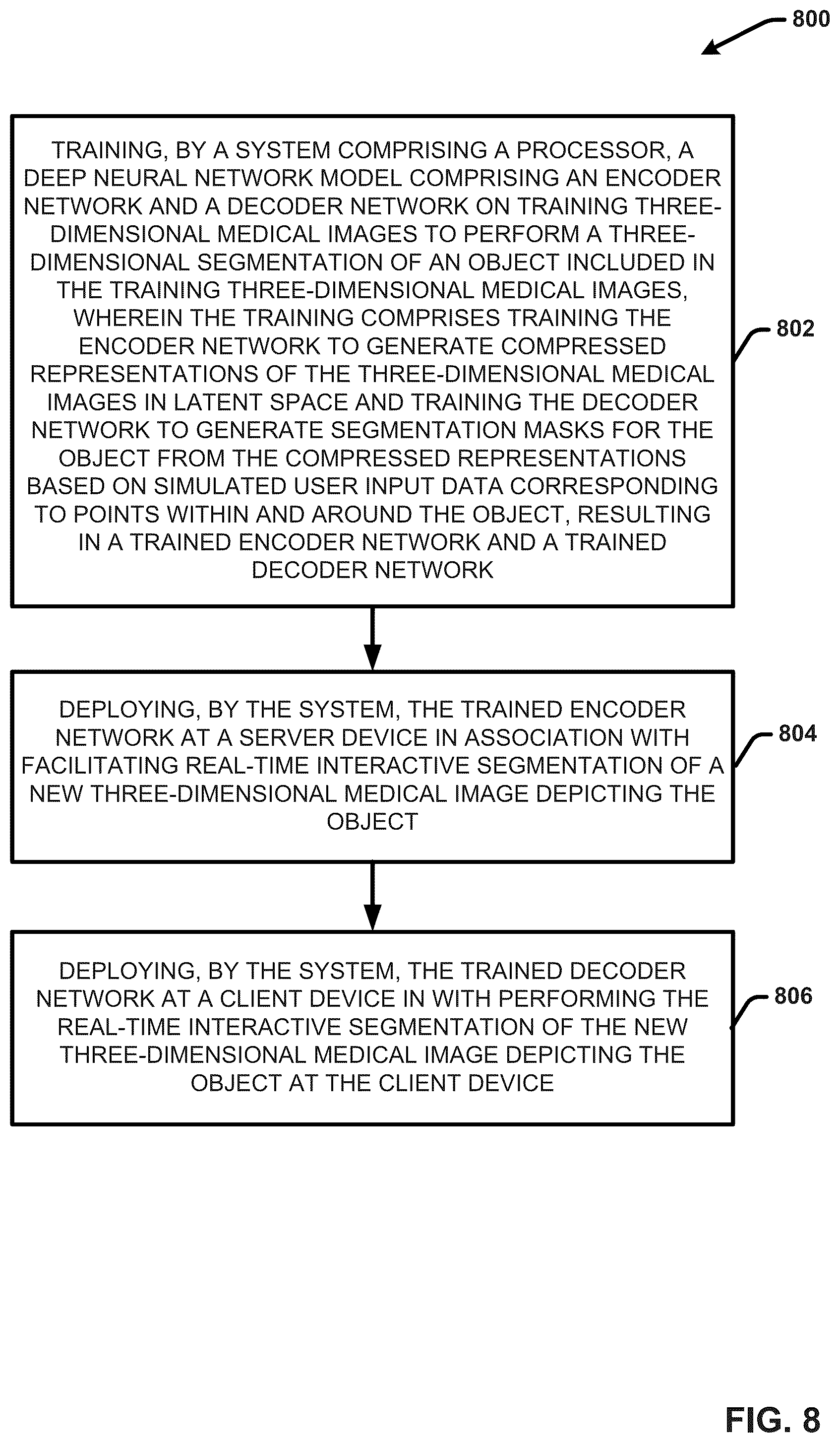 Patent US12307674 Figure 7 – Low latency interactive segmentation of medical images within a web-based deployment architecture