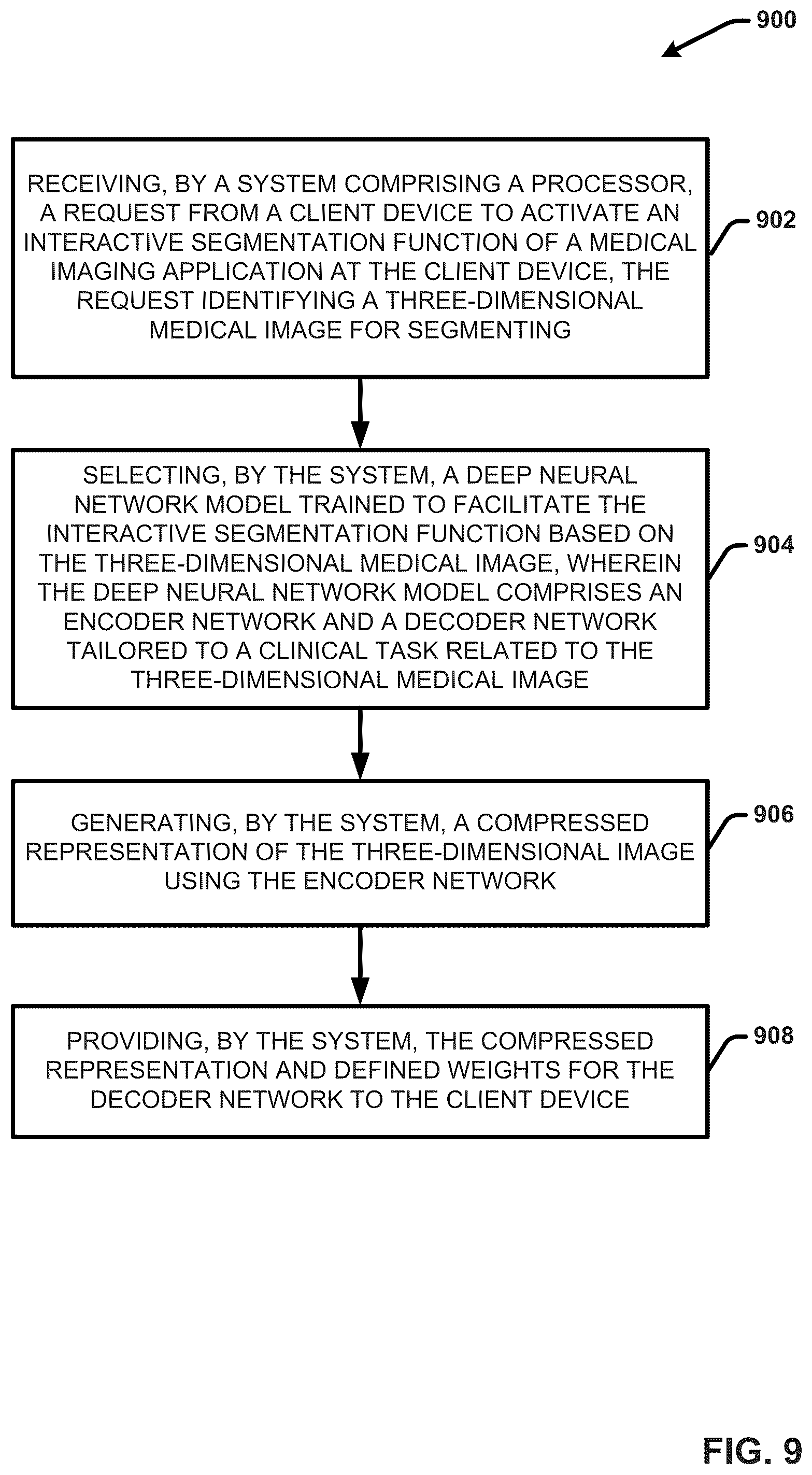 Patent US12307674 Figure 8 – Low latency interactive segmentation of medical images within a web-based deployment architecture