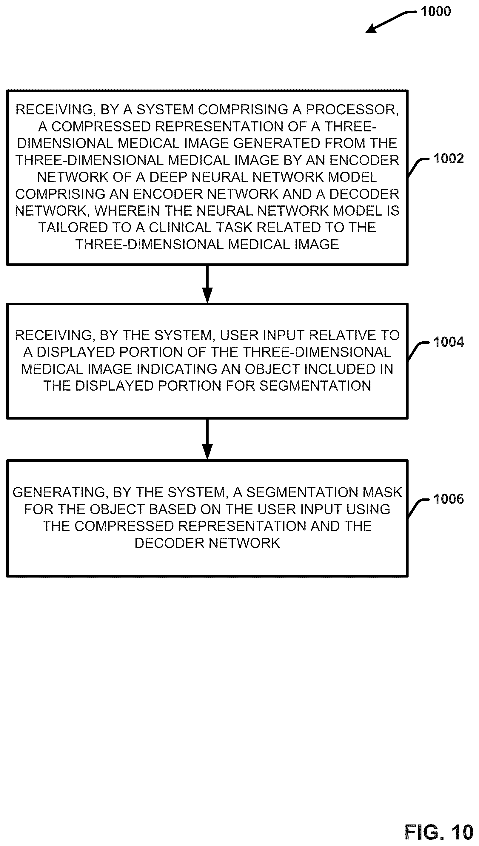 Patent US12307674 Figure 9 – Low latency interactive segmentation of medical images within a web-based deployment architecture