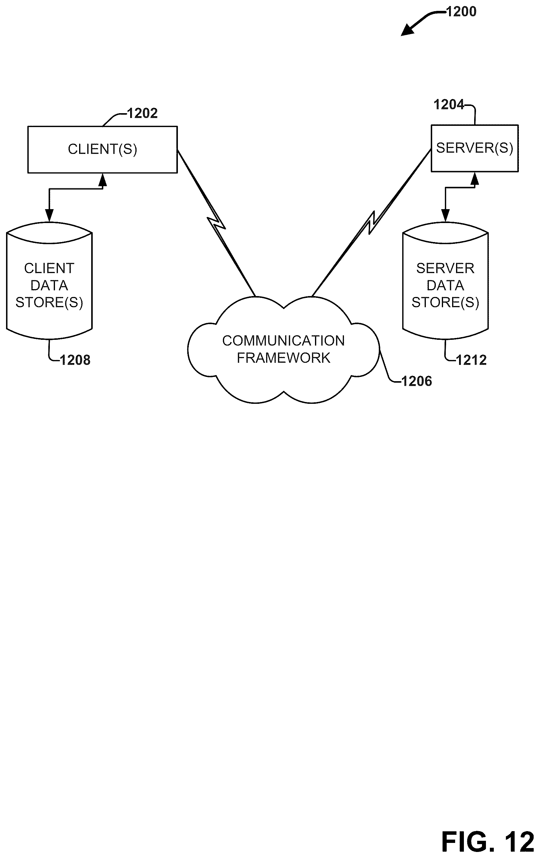 Patent US12307674 Figure 11 – Low latency interactive segmentation of medical images within a web-based deployment architecture