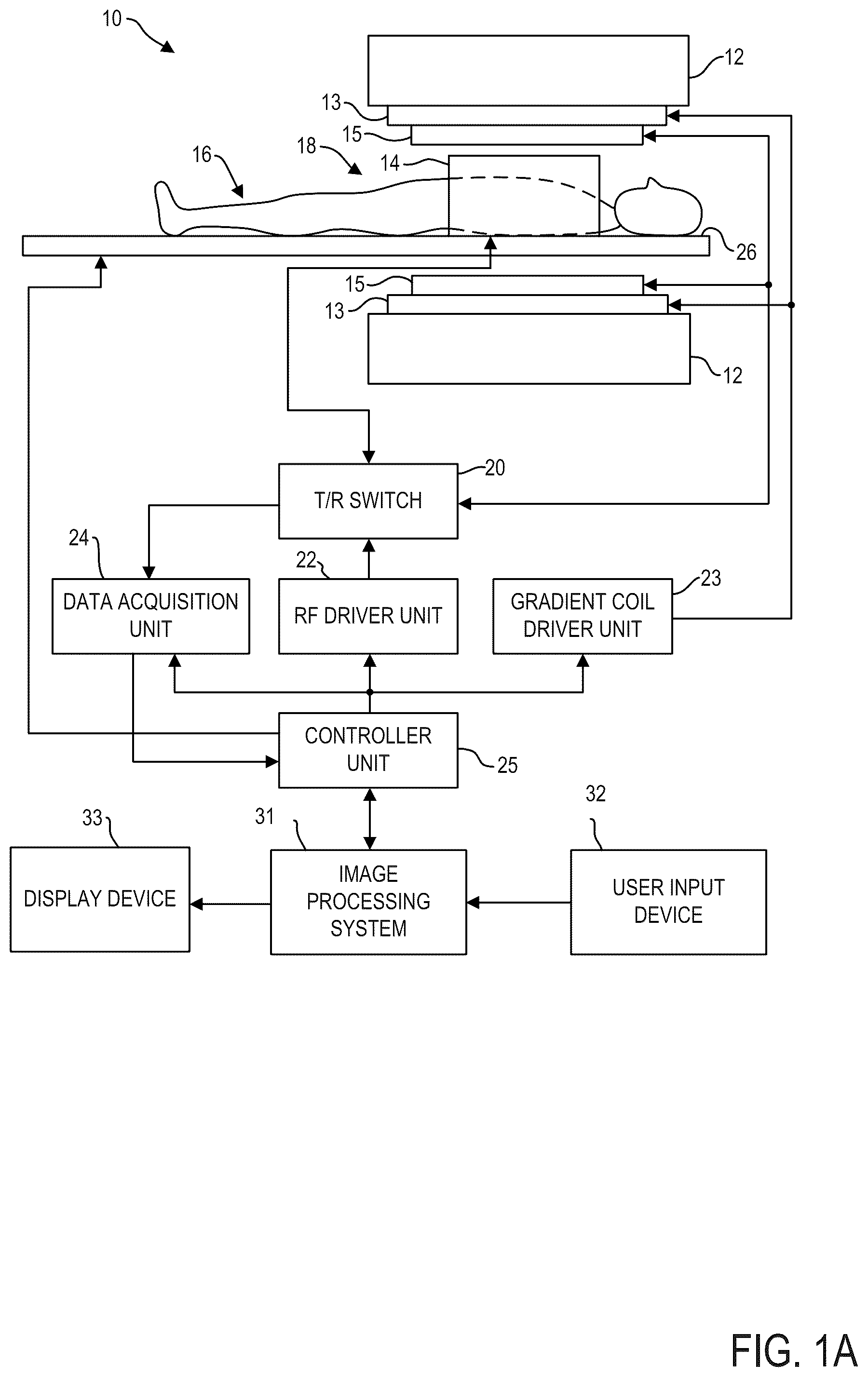 Patent US12307675 Figure 1 – Systems and methods for segmenting objects in medical images
