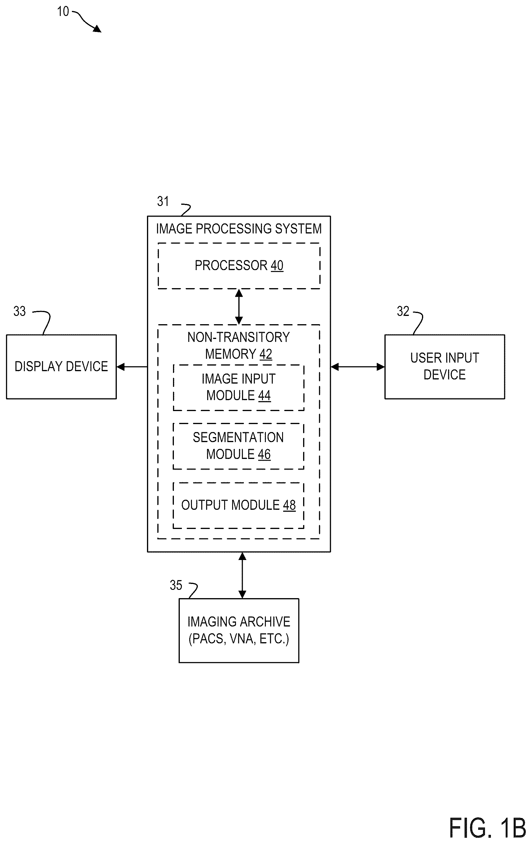 Patent US12307675 Figure 2 – Systems and methods for segmenting objects in medical images