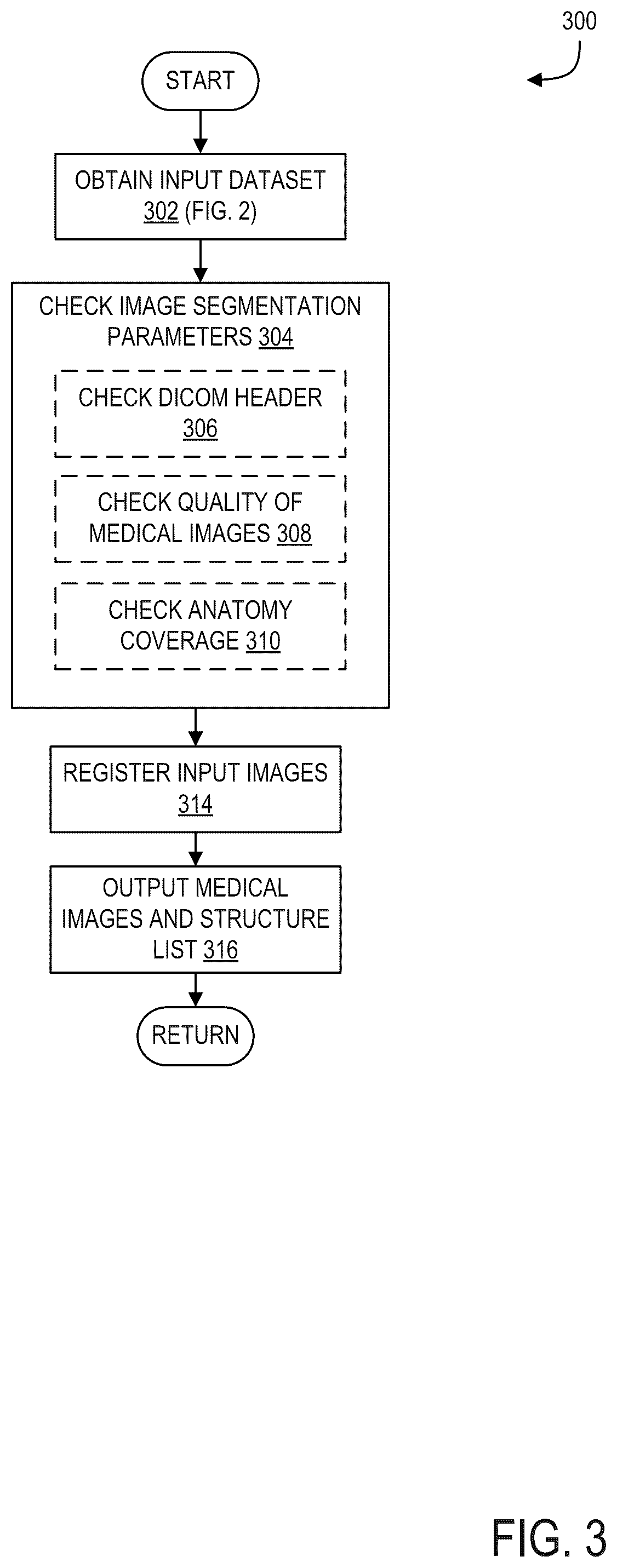 Patent US12307675 Figure 4 – Systems and methods for segmenting objects in medical images