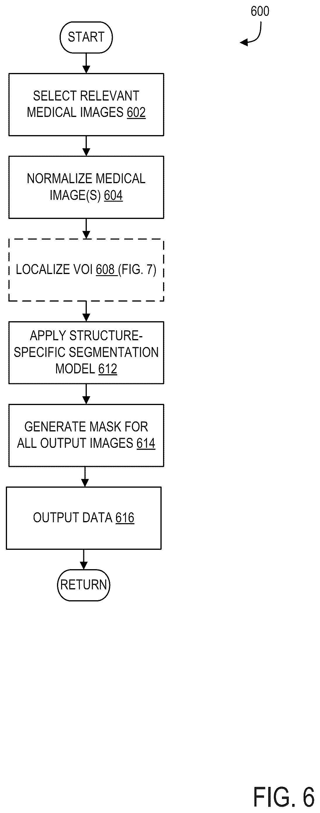 Patent US12307675 Figure 7 – Systems and methods for segmenting objects in medical images