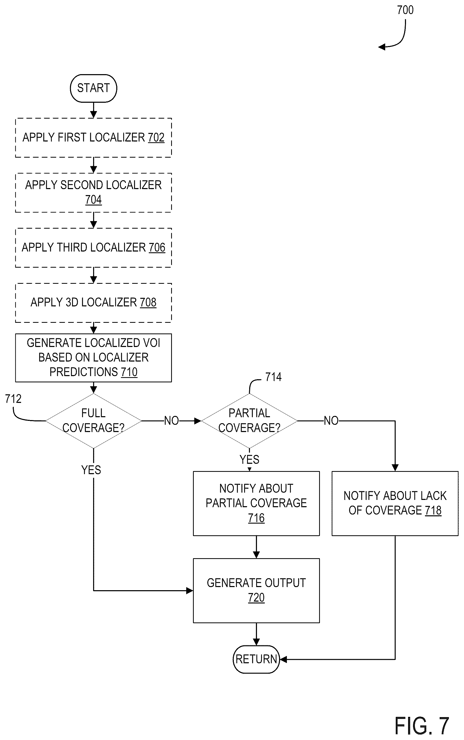 Patent US12307675 Figure 8 – Systems and methods for segmenting objects in medical images