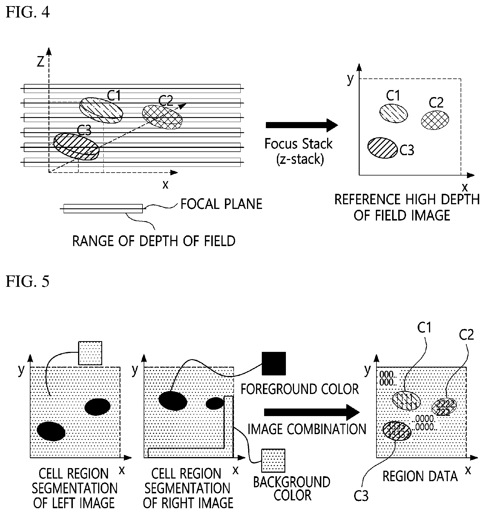 Patent US12307676 Figure 4 – Method and apparatus for generating high depth of field image, and apparatus for training high depth of field image generation model using stereo image