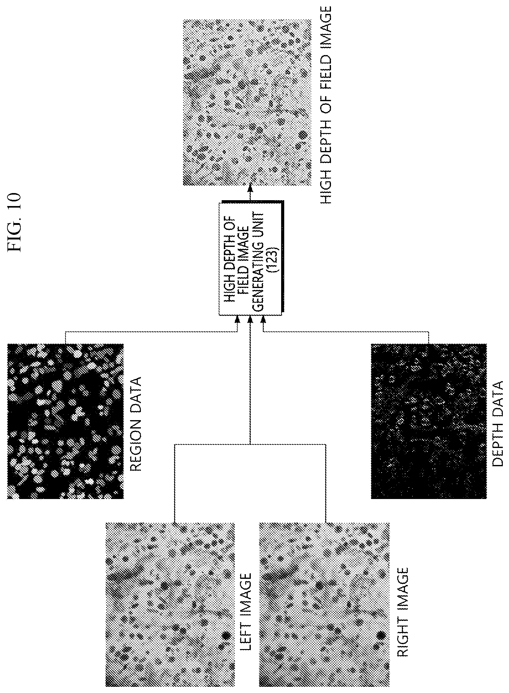 Patent US12307676 Figure 9 – Method and apparatus for generating high depth of field image, and apparatus for training high depth of field image generation model using stereo image