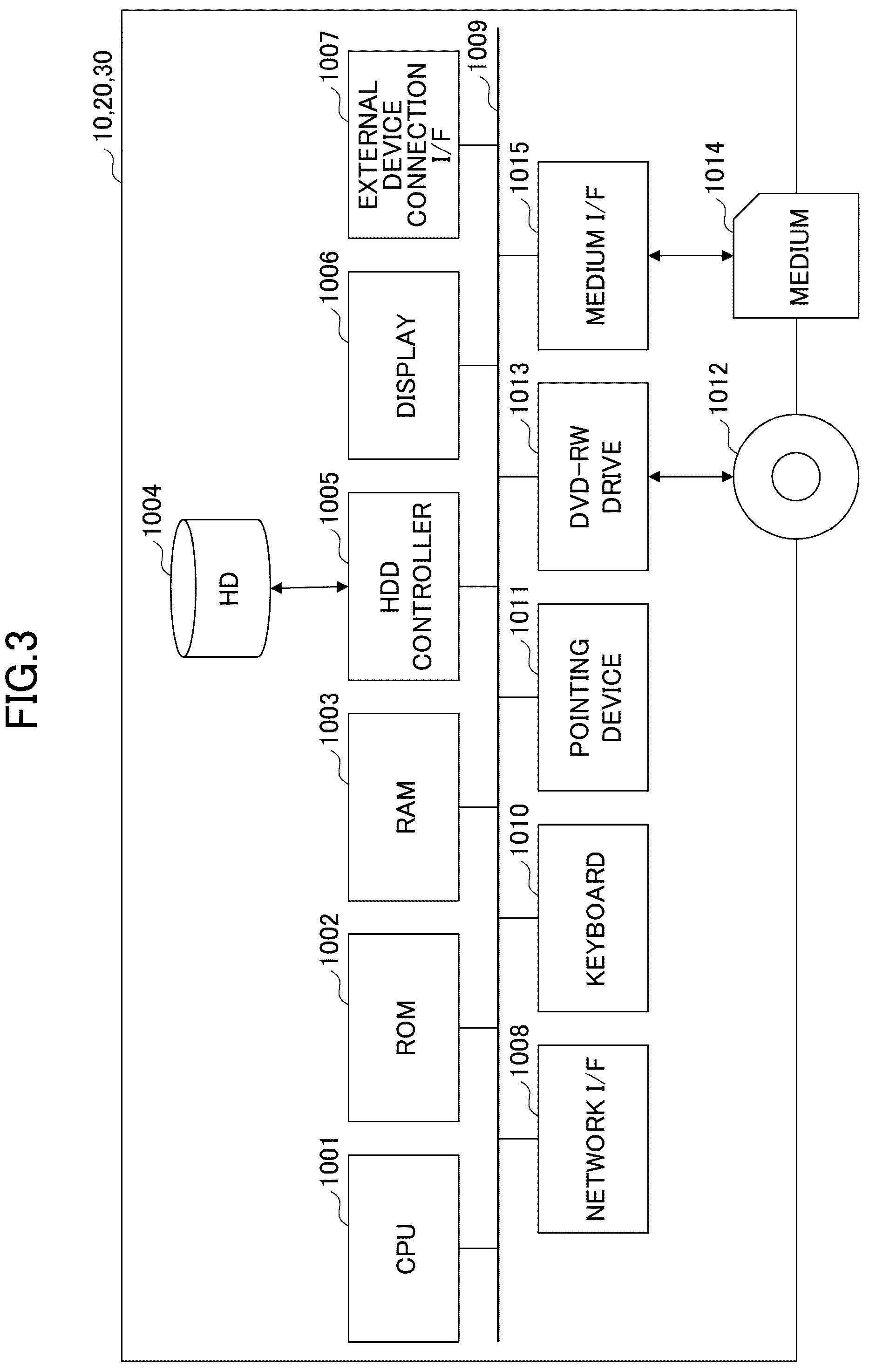 Patent US12307677 Figure 3 – Apparatus and manual providing apparatus