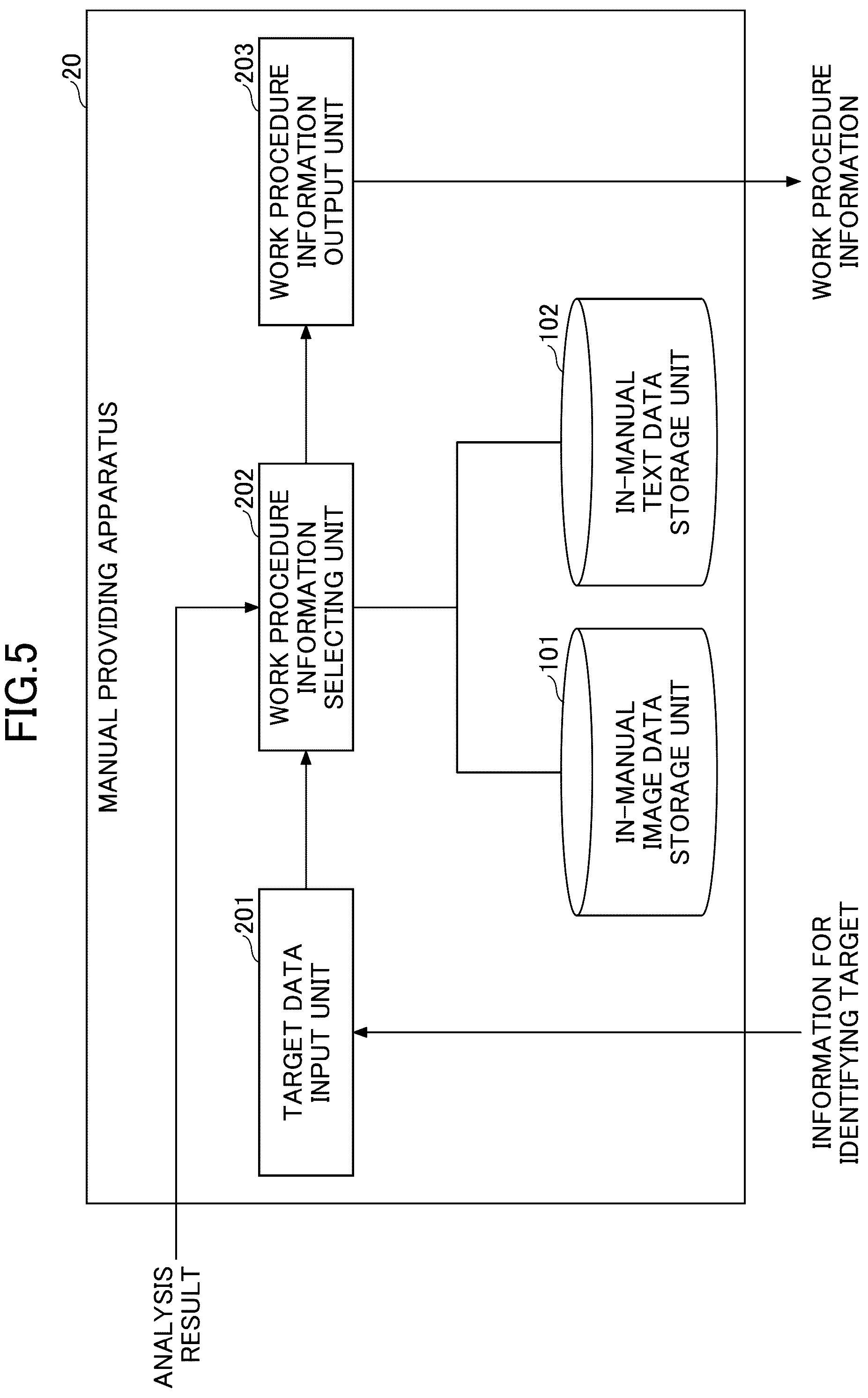 Patent US12307677 Figure 5 – Apparatus and manual providing apparatus