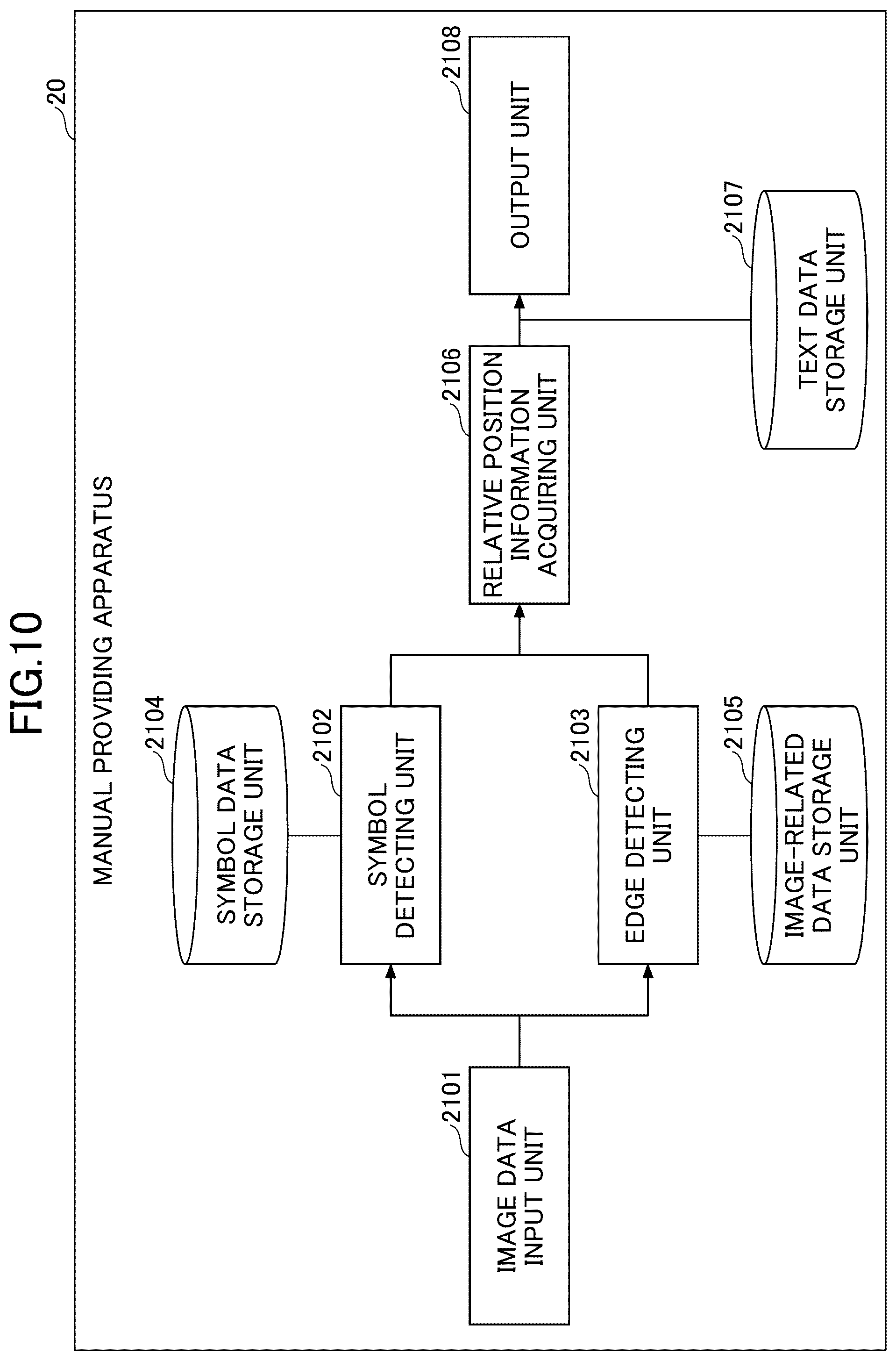 Patent US12307677 Figure 9 – Apparatus and manual providing apparatus