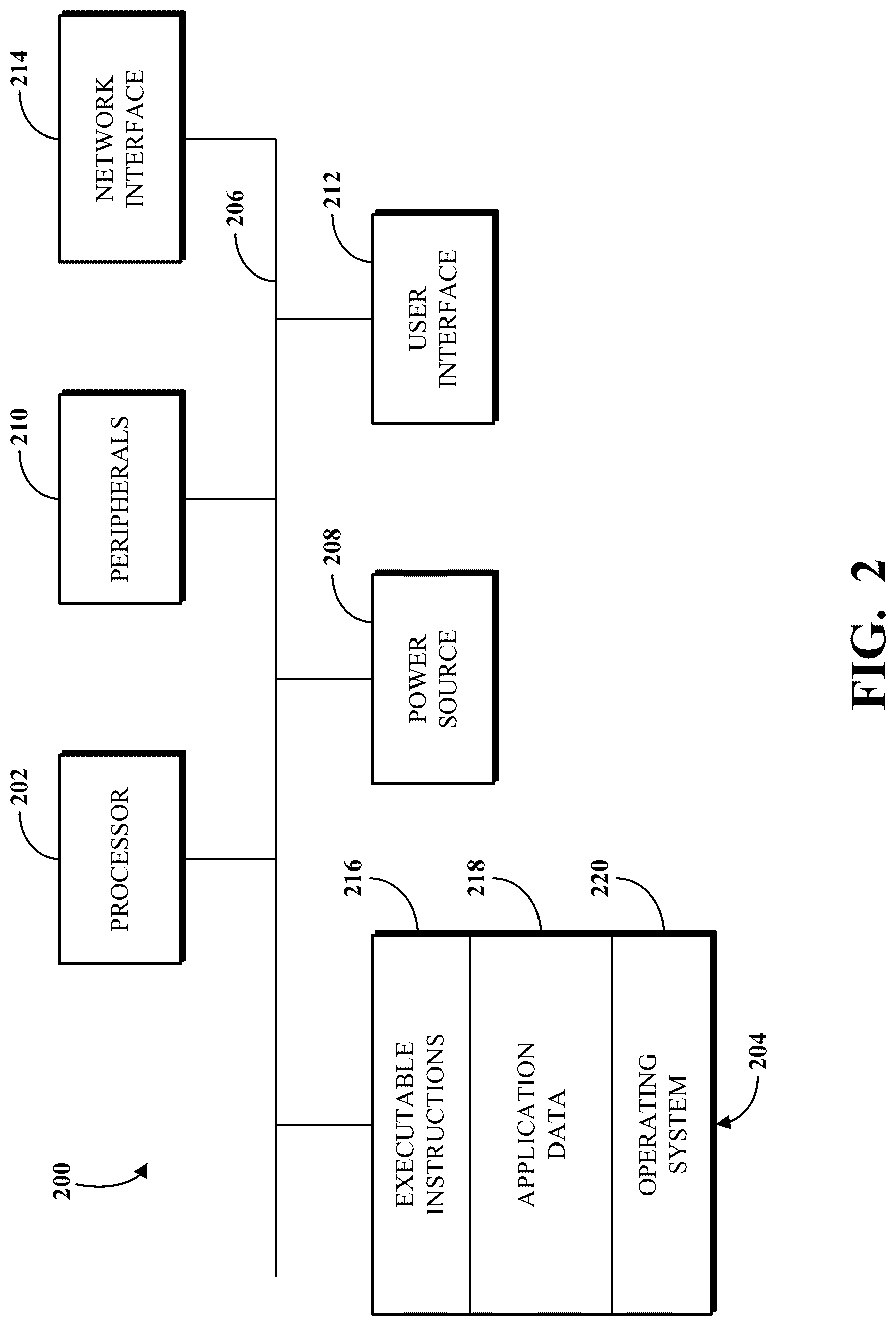 Patent US12307679 Figure 2 – Virtual background sharing