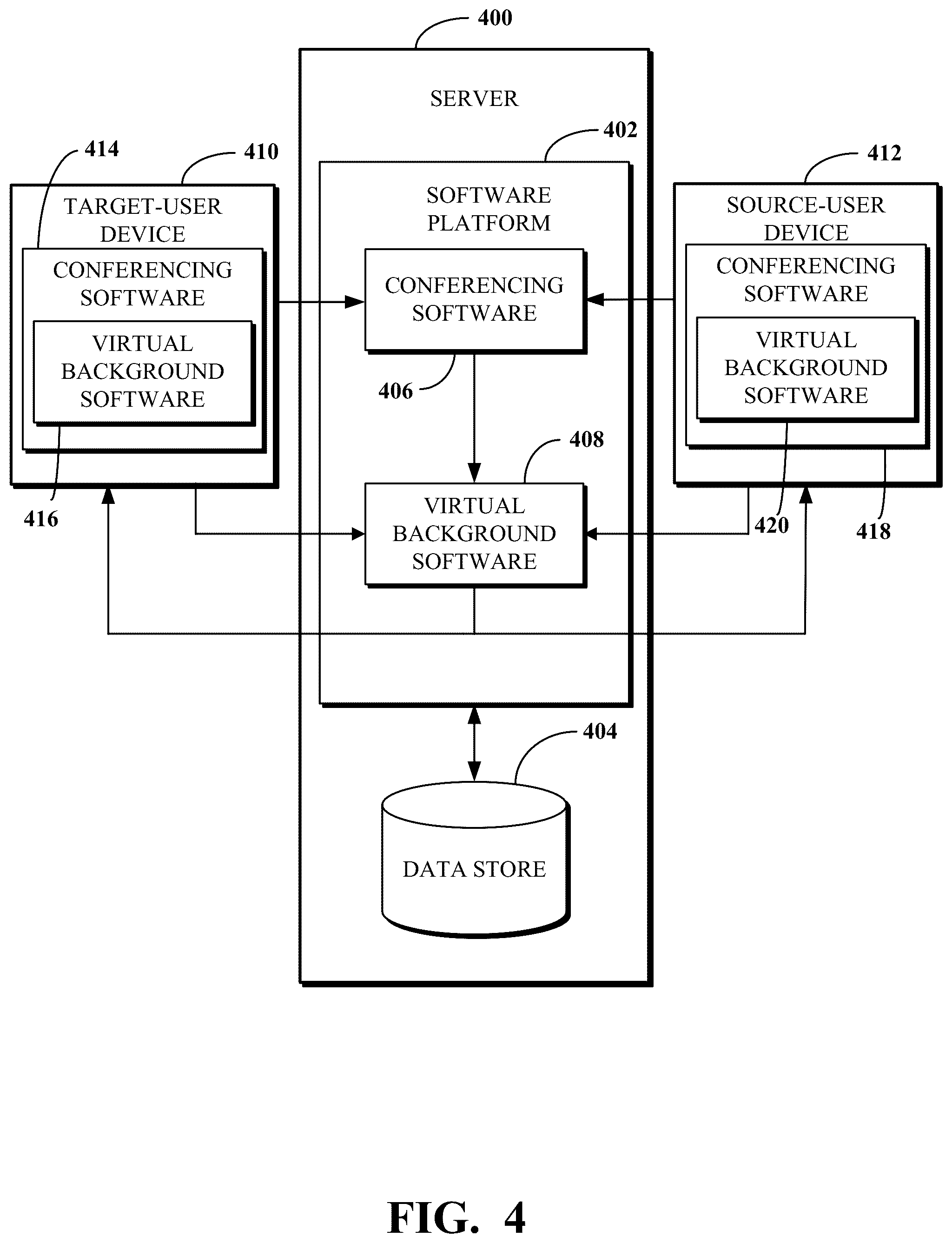 Patent US12307679 Figure 4 – Virtual background sharing