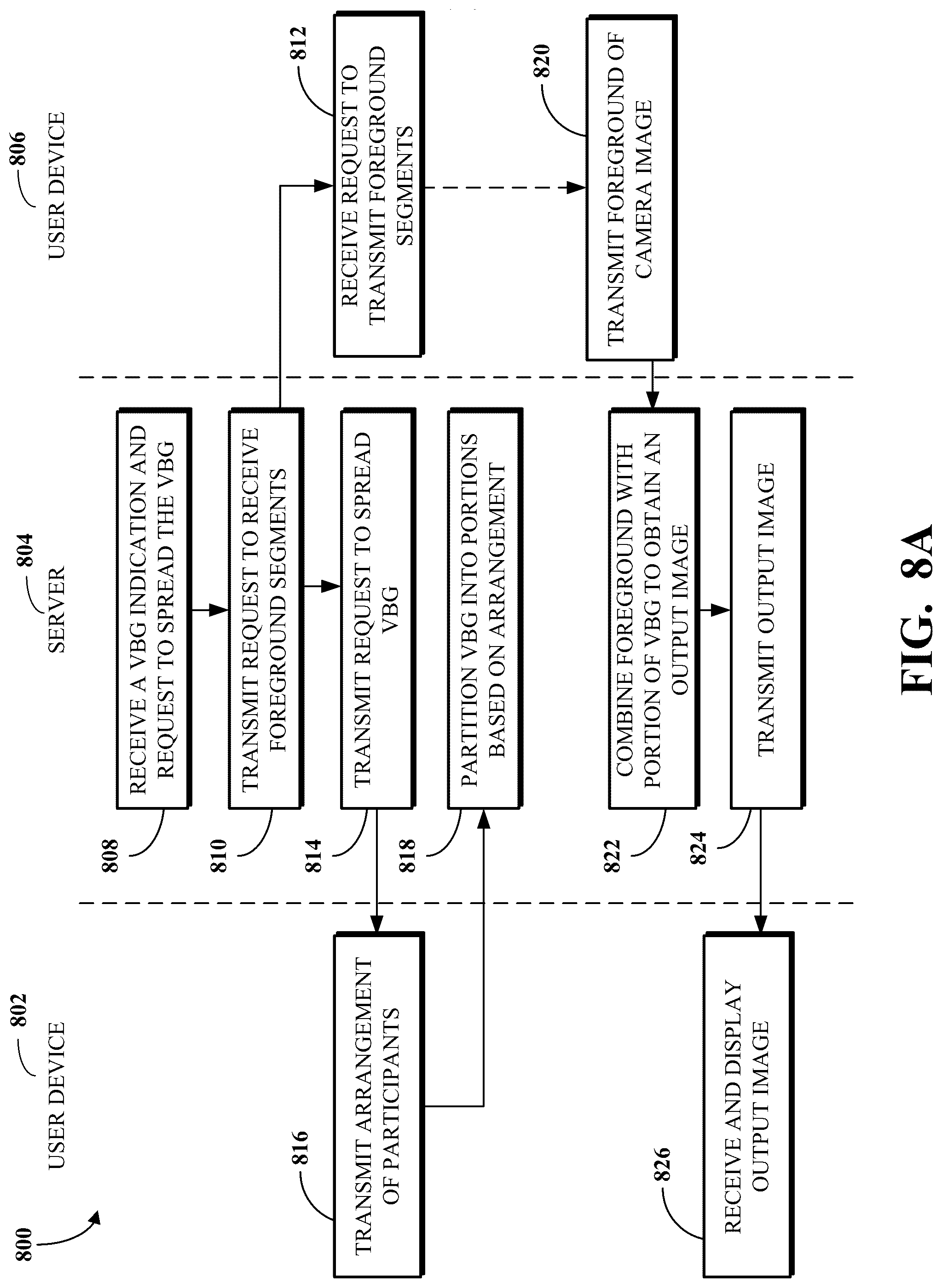 Patent US12307679 Figure 12 – Virtual background sharing