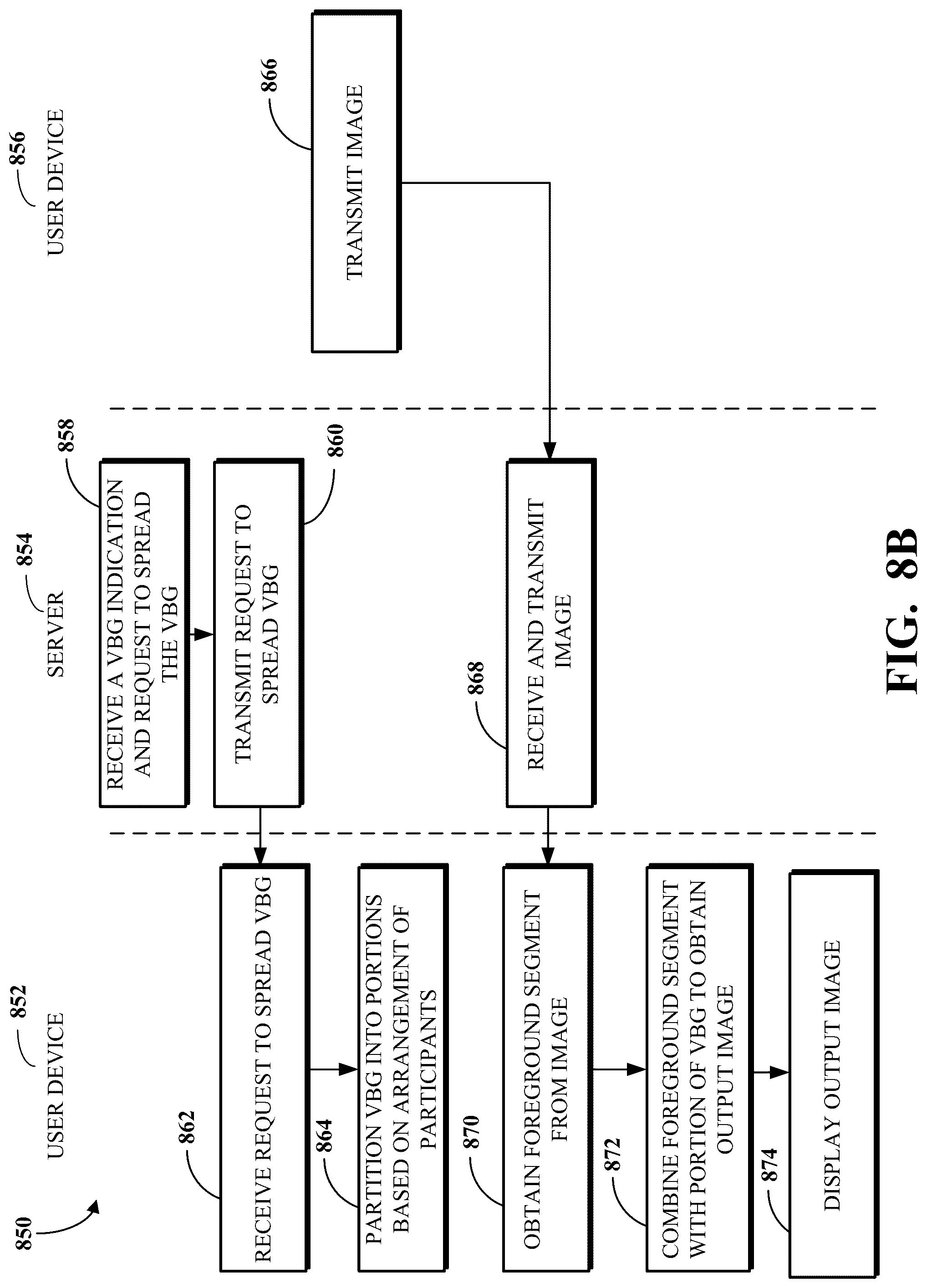 Patent US12307679 Figure 13 – Virtual background sharing