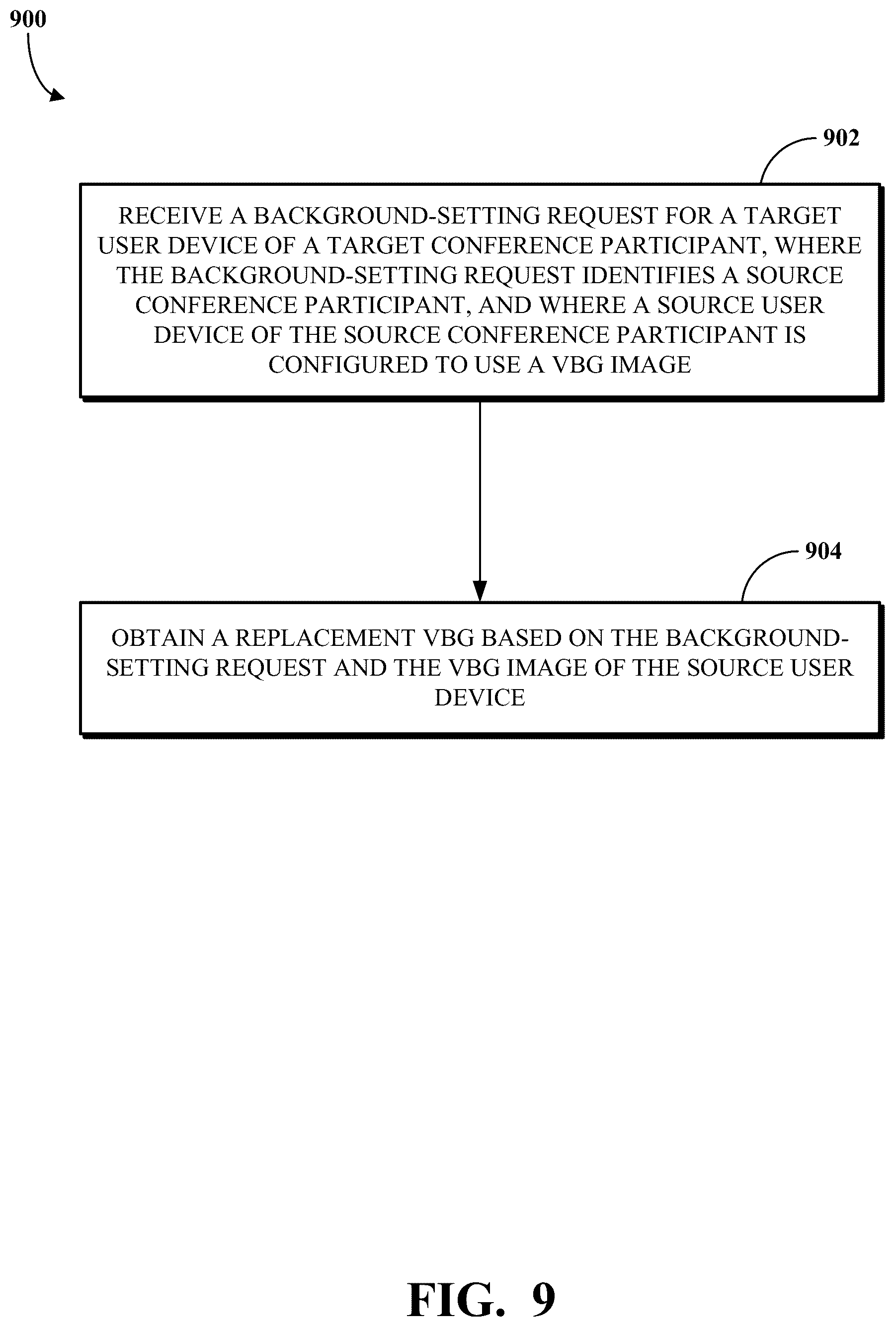 Patent US12307679 Figure 14 – Virtual background sharing