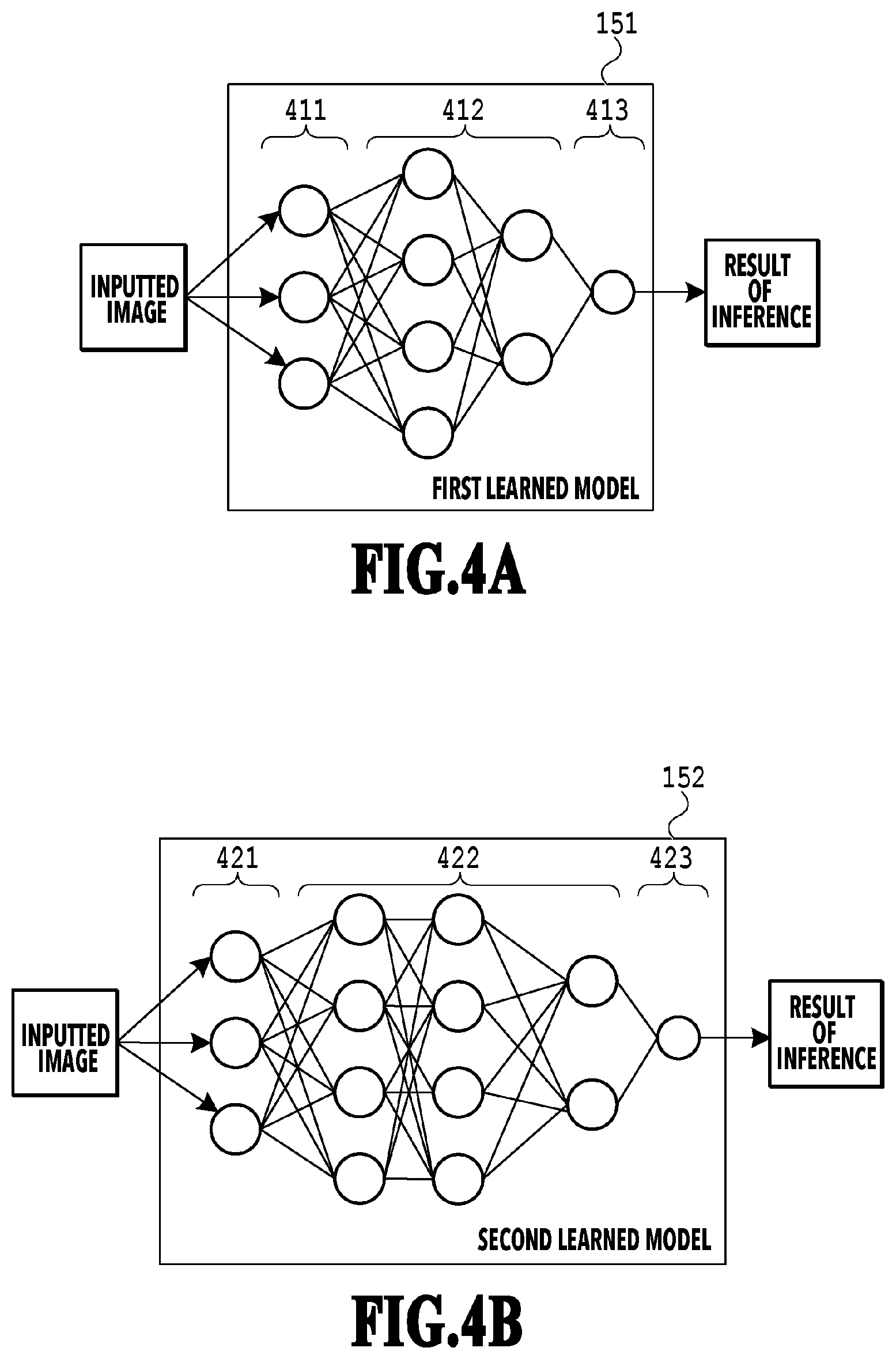 Patent US12307680 Figure 4 – Image processing apparatus, image processing system, image processing method, learning device, learning method, and storage medium