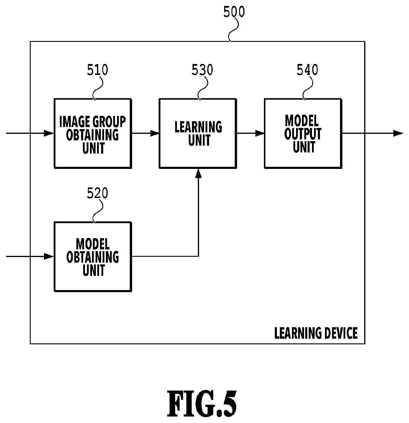 Patent US12307680 Figure 5 – Image processing apparatus, image processing system, image processing method, learning device, learning method, and storage medium