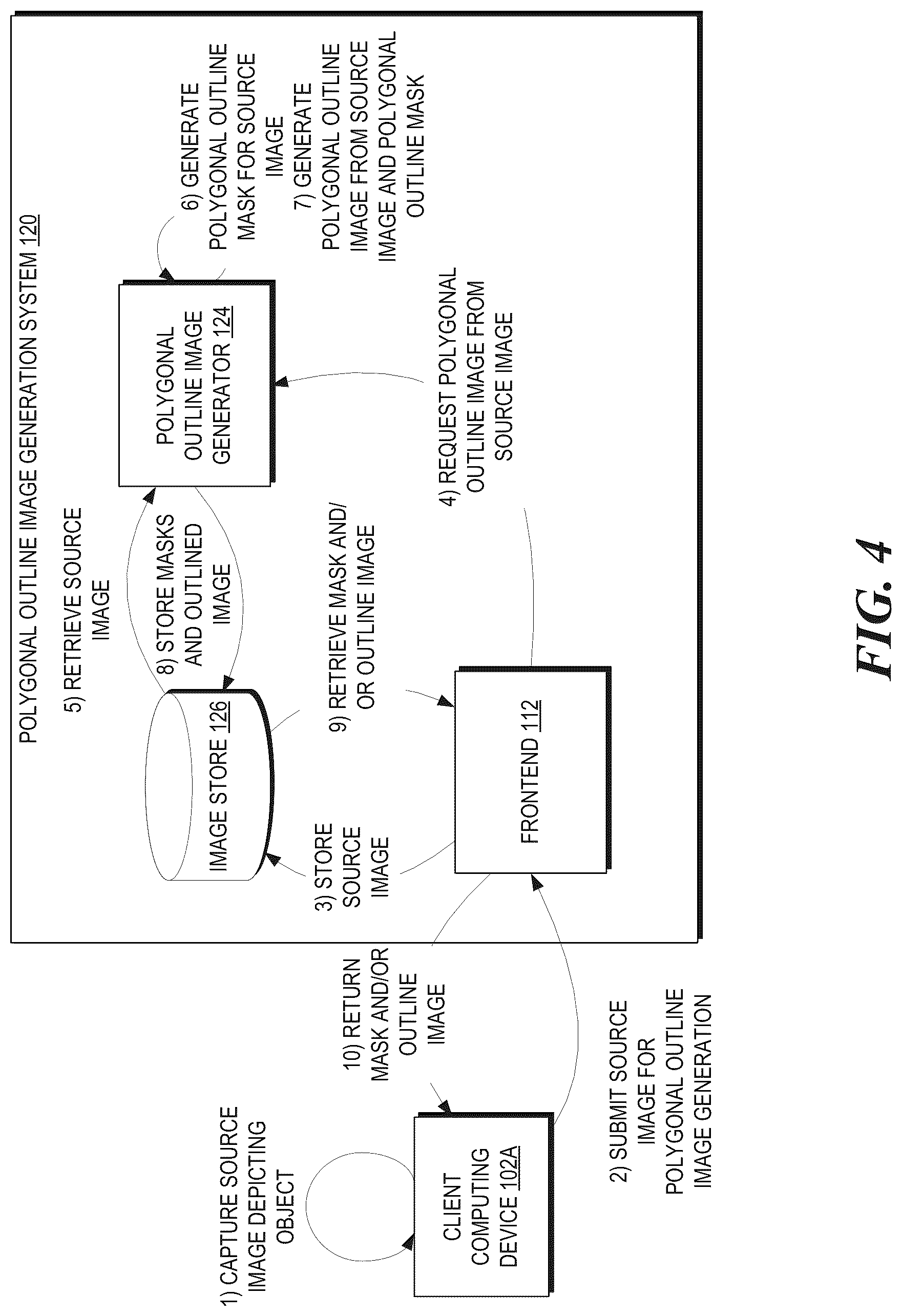 Patent US12307681 Figure 10 – Programmatic generation of object images with polygonal outlines