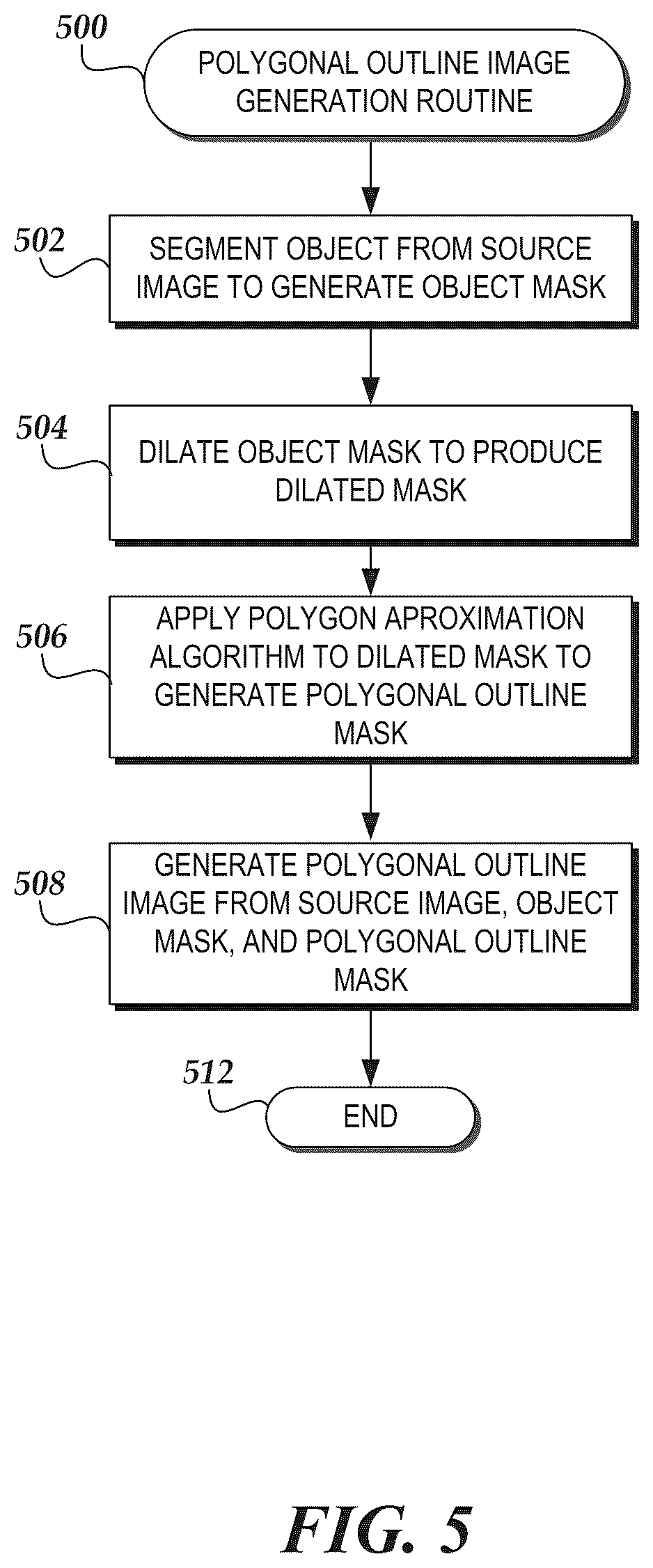 Patent US12307681 Figure 11 – Programmatic generation of object images with polygonal outlines