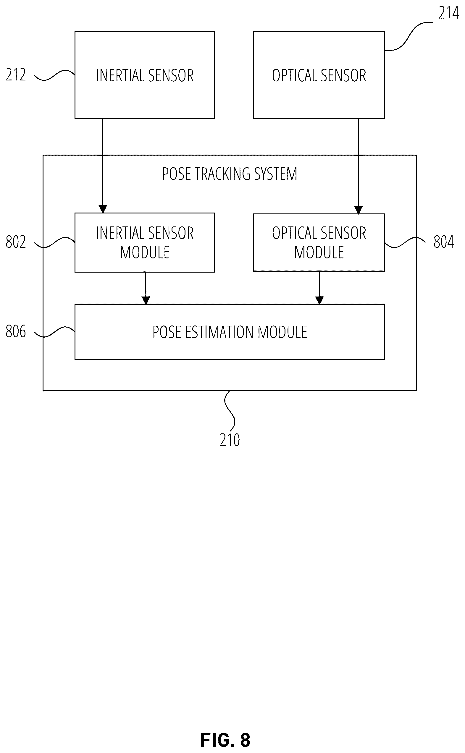 Patent US12307682 Figure 8 – Virtual selfie stick
