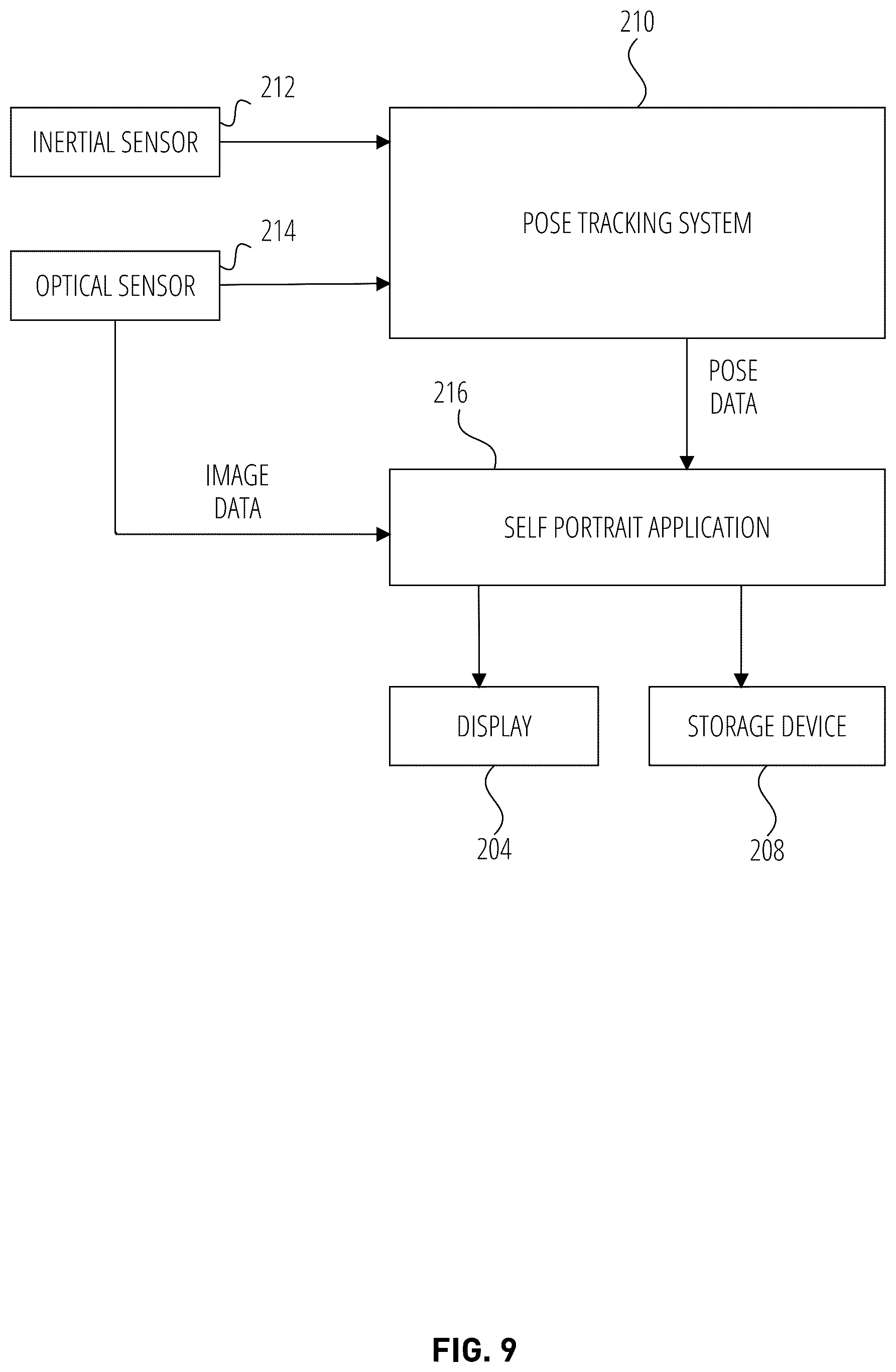 Patent US12307682 Figure 9 – Virtual selfie stick