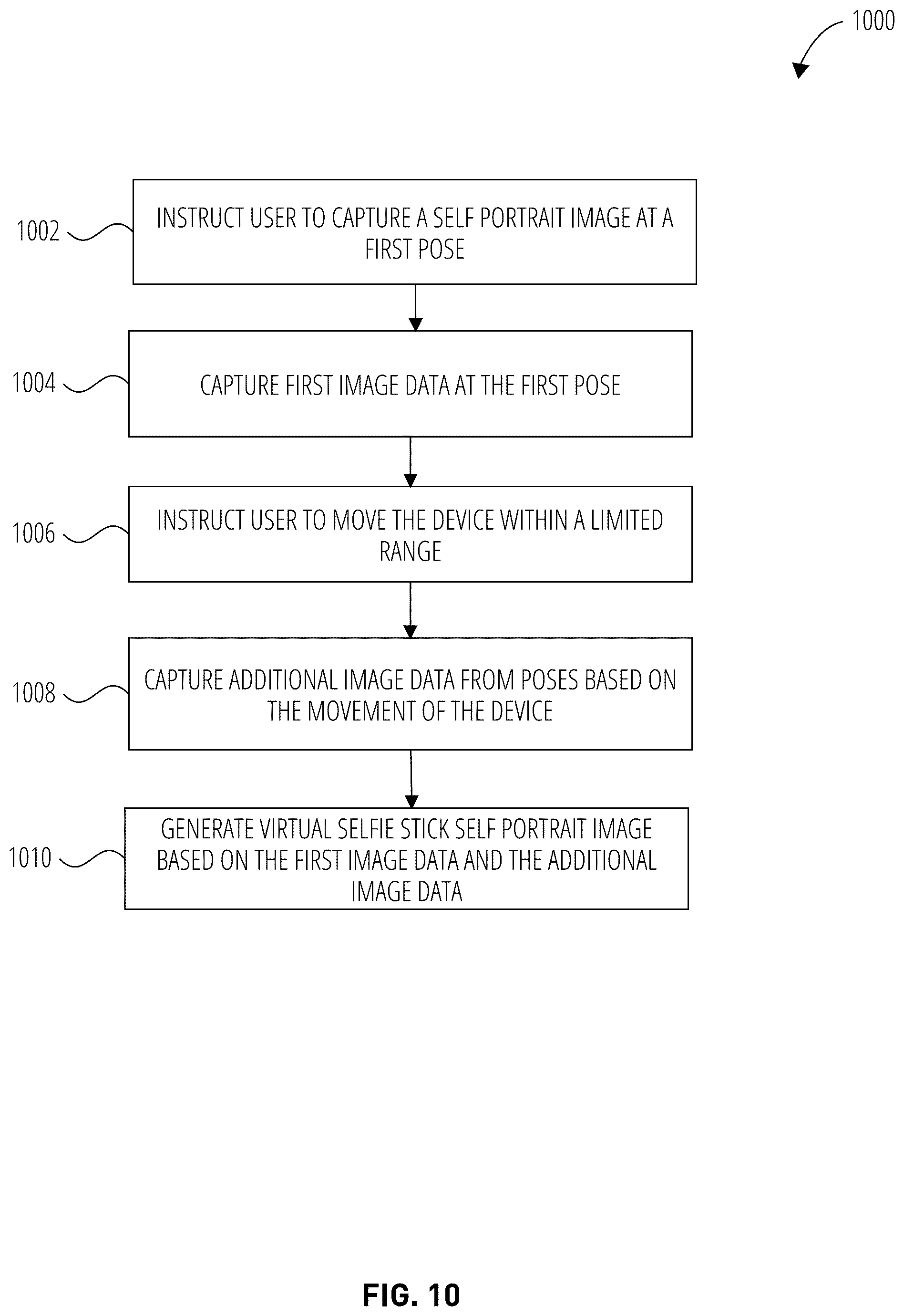 Patent US12307682 Figure 10 – Virtual selfie stick