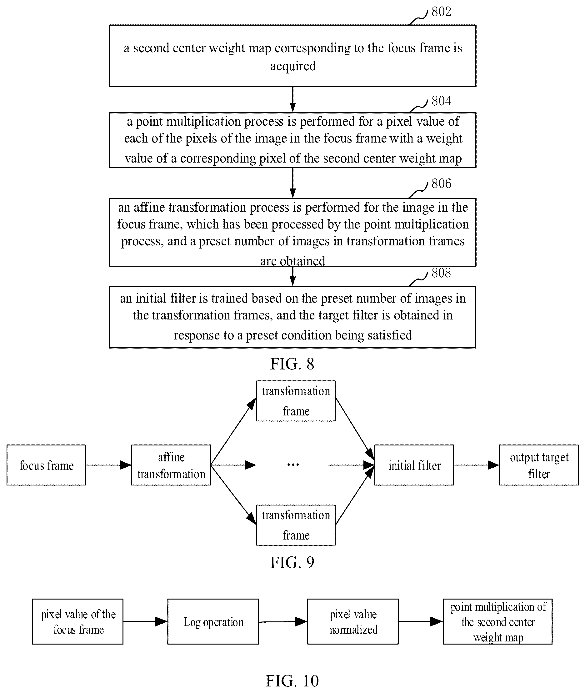 Patent US12307683 Figure 4 – Subject detecting method and device, electronic device, and non-transitory computer-readable storage medium