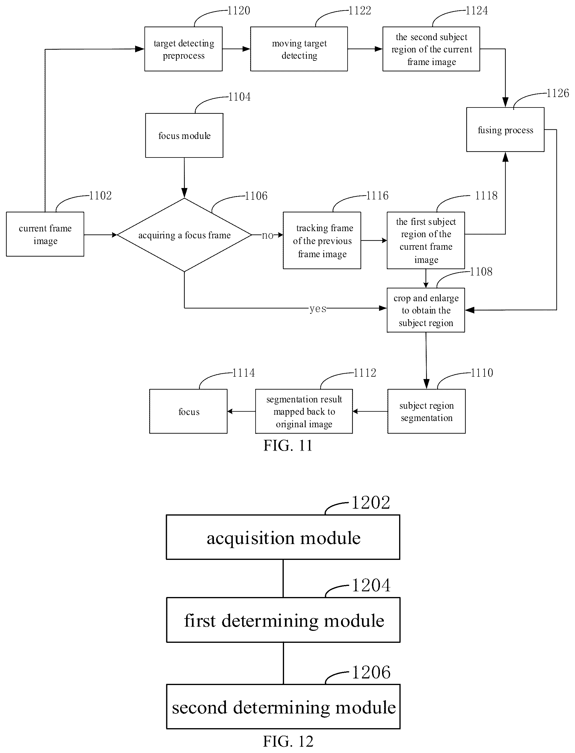Patent US12307683 Figure 5 – Subject detecting method and device, electronic device, and non-transitory computer-readable storage medium