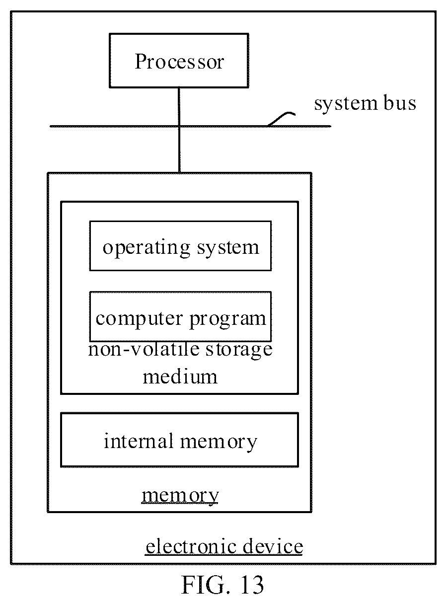 Patent US12307683 Figure 6 – Subject detecting method and device, electronic device, and non-transitory computer-readable storage medium